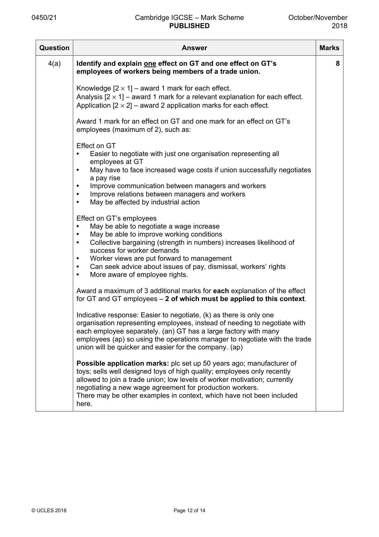 Mark scheme, page 12 of 14