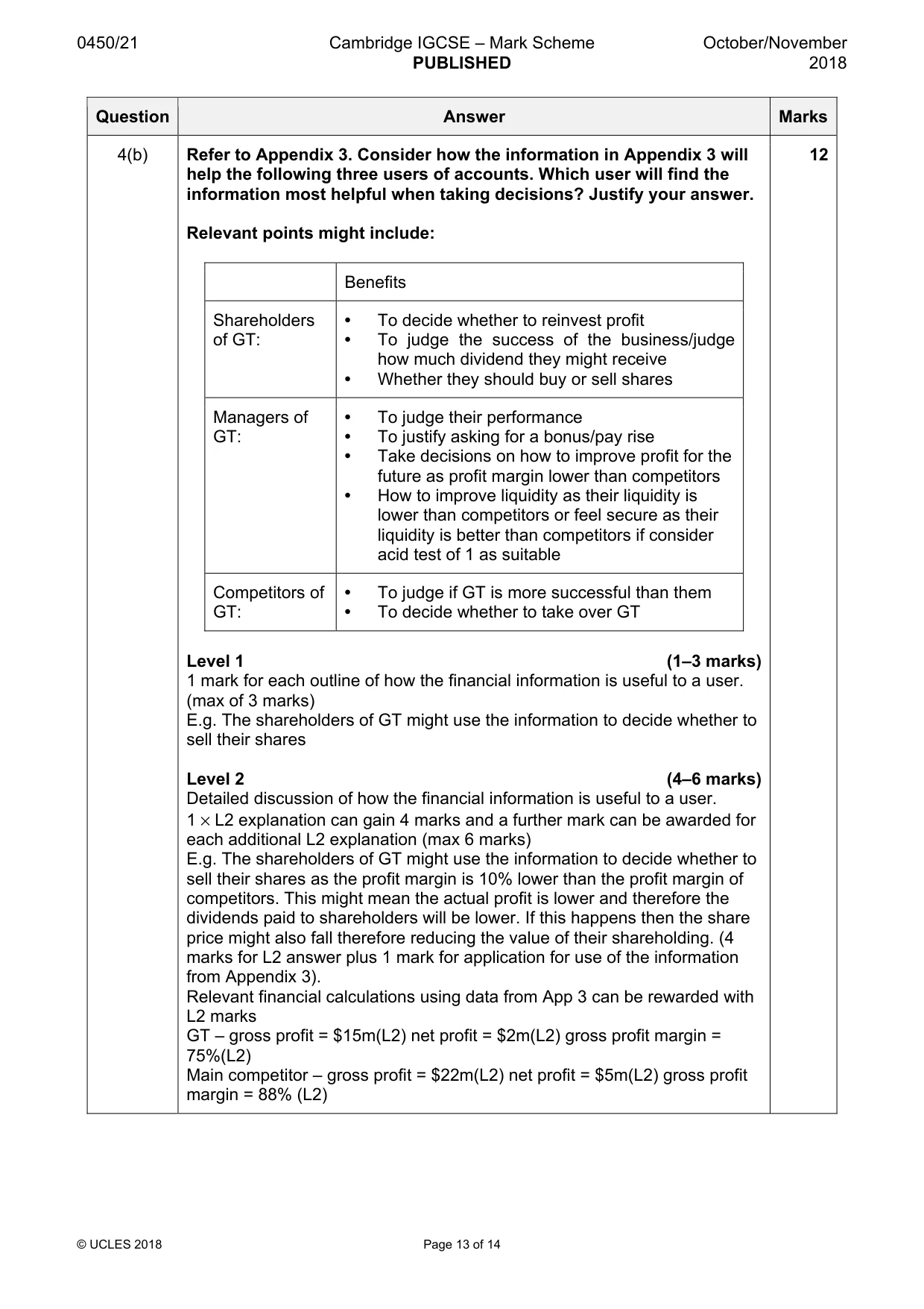 Mark scheme, page 13 of 14
