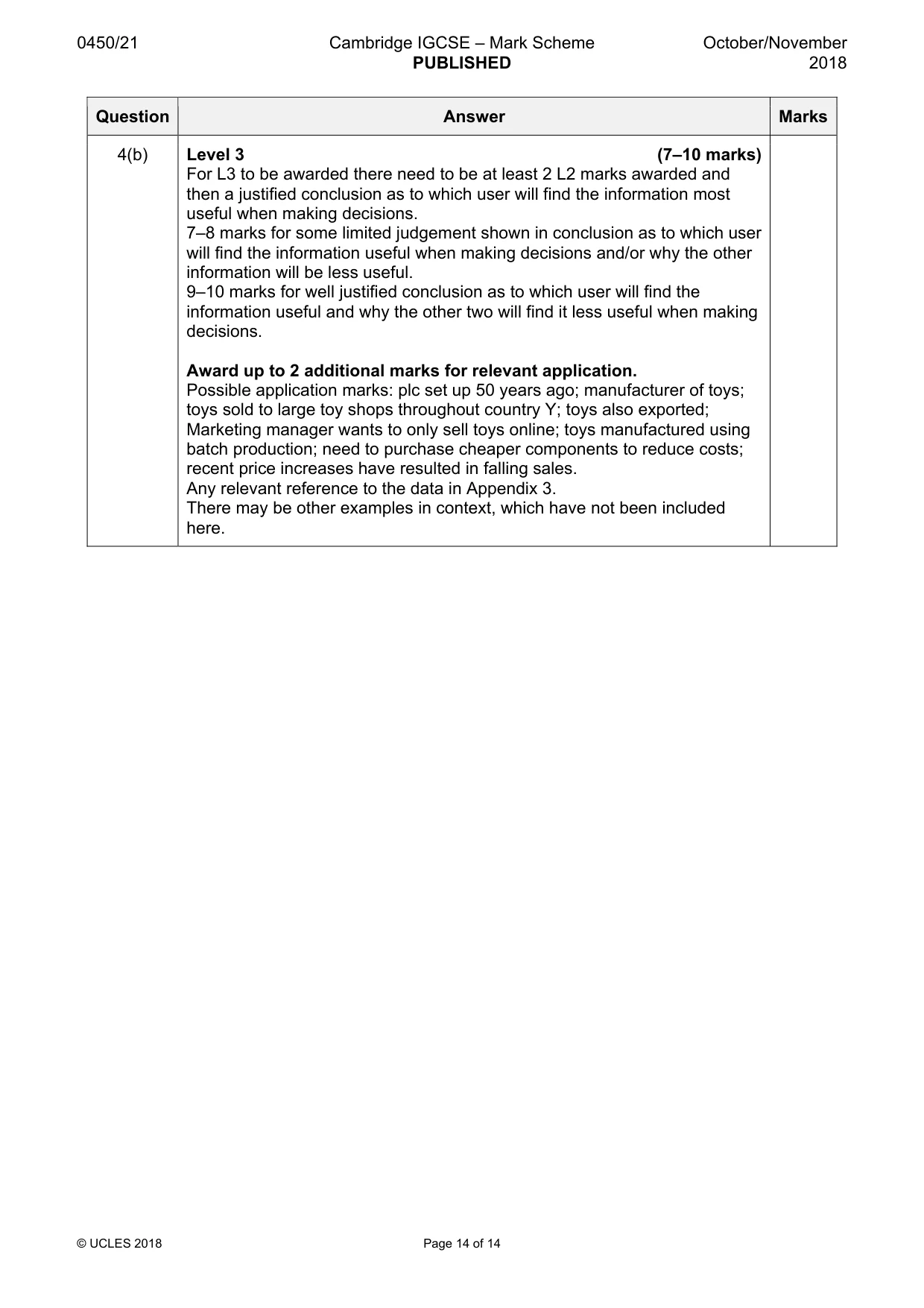Mark scheme, page 14 of 14