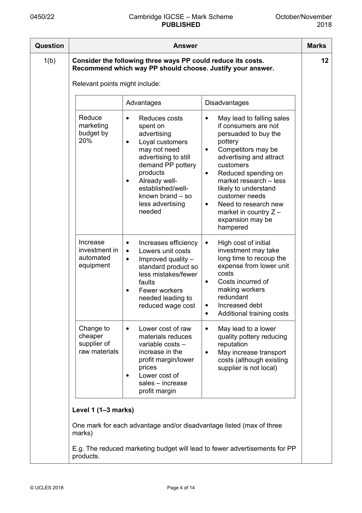 Mark scheme, page 4 of 14