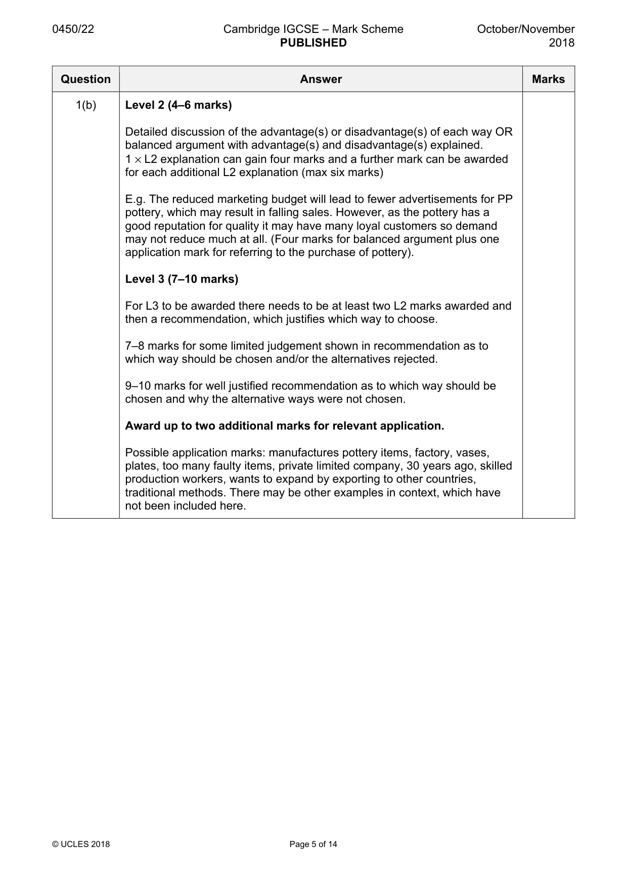 Mark scheme, page 5 of 14