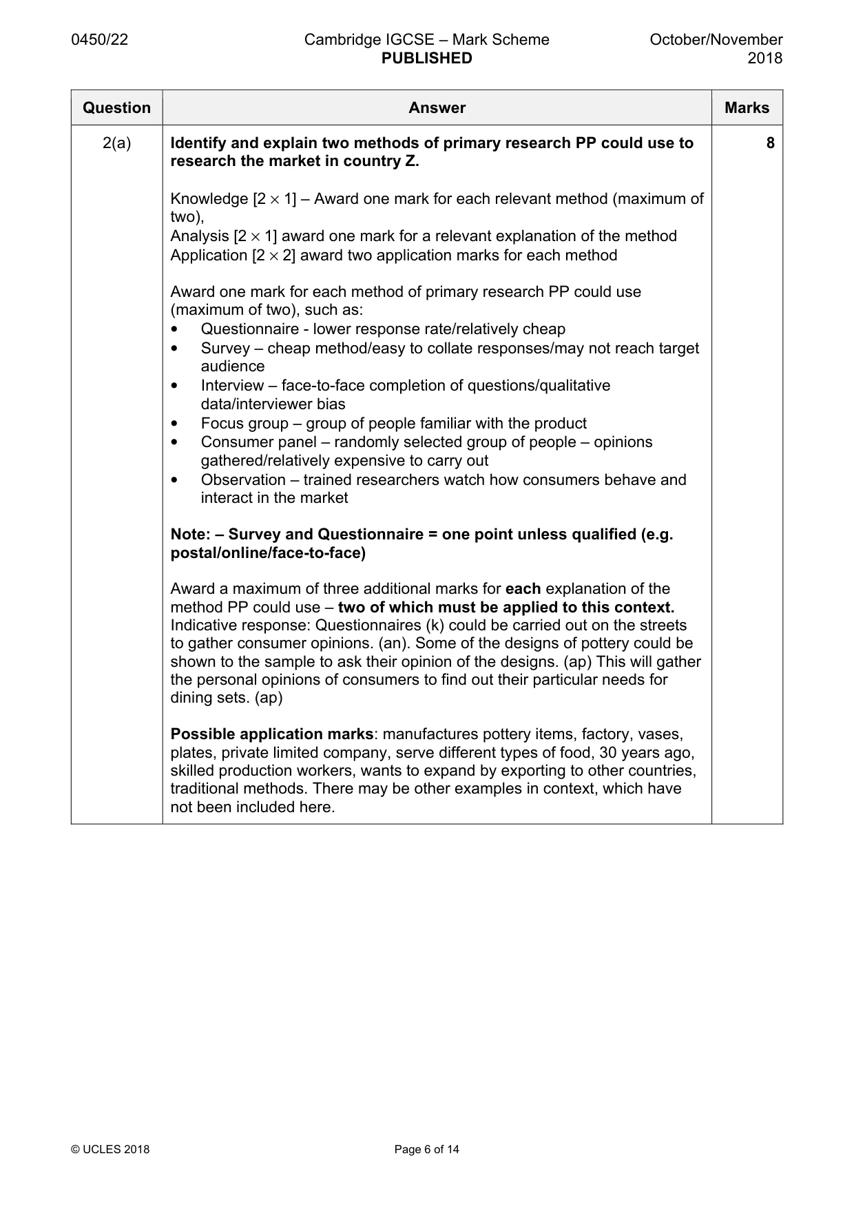 Mark scheme, page 6 of 14