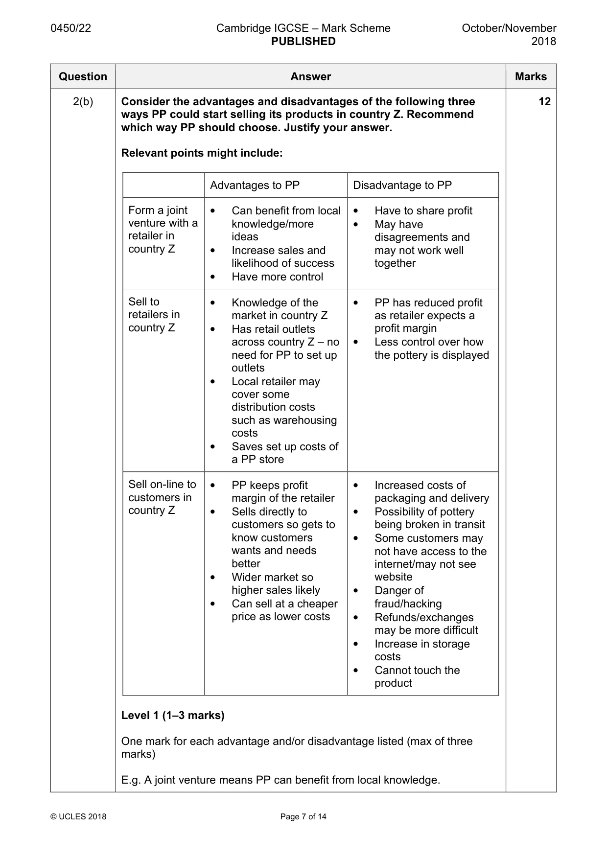 Mark scheme, page 7 of 14