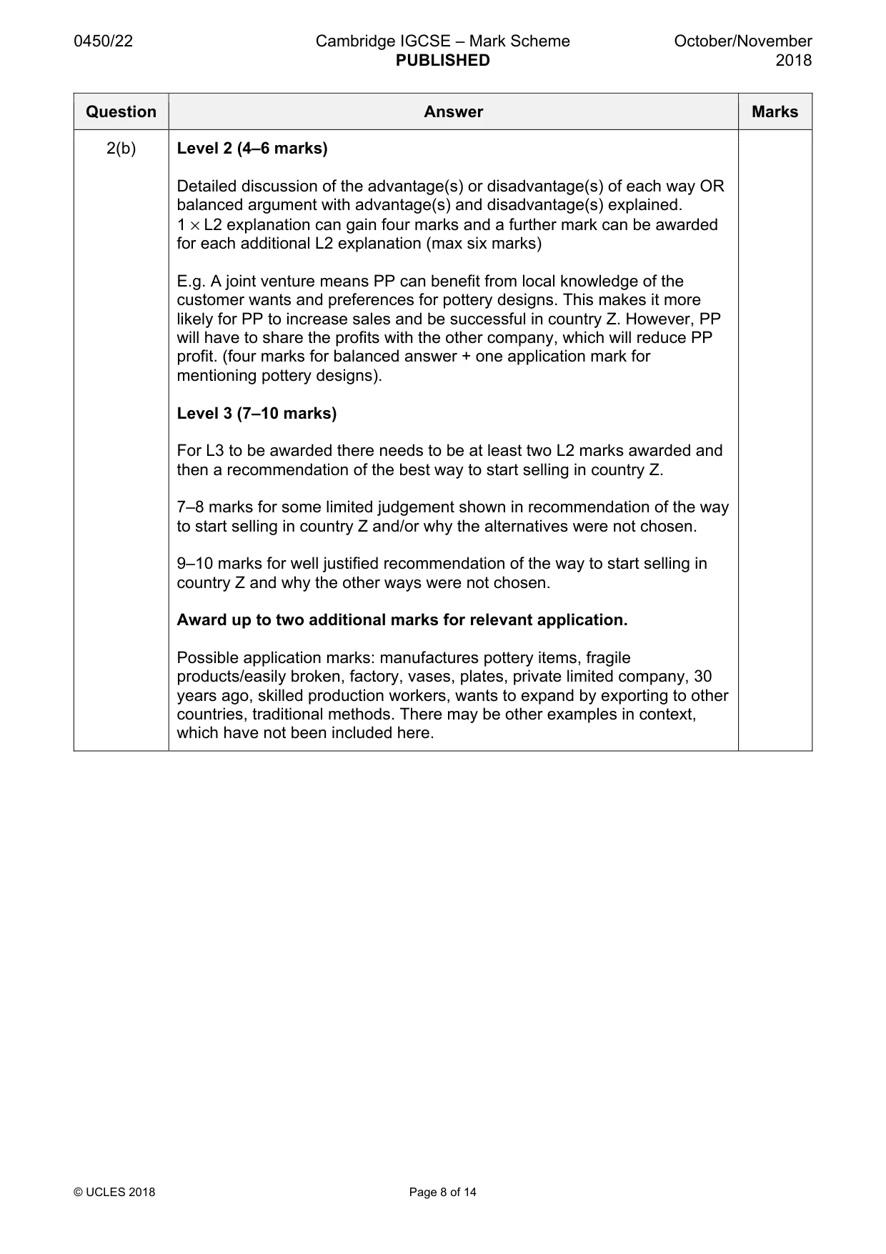Mark scheme, page 8 of 14