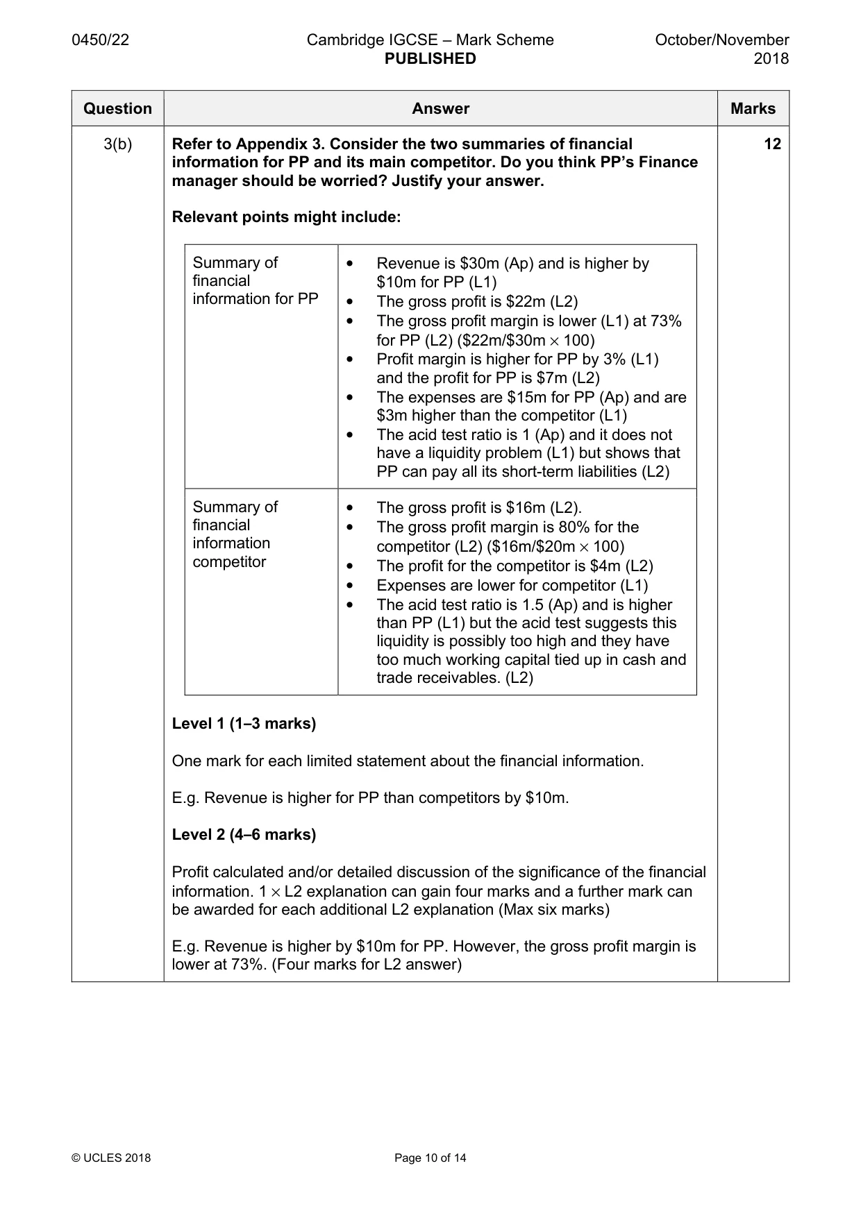 Mark scheme, page 10 of 14