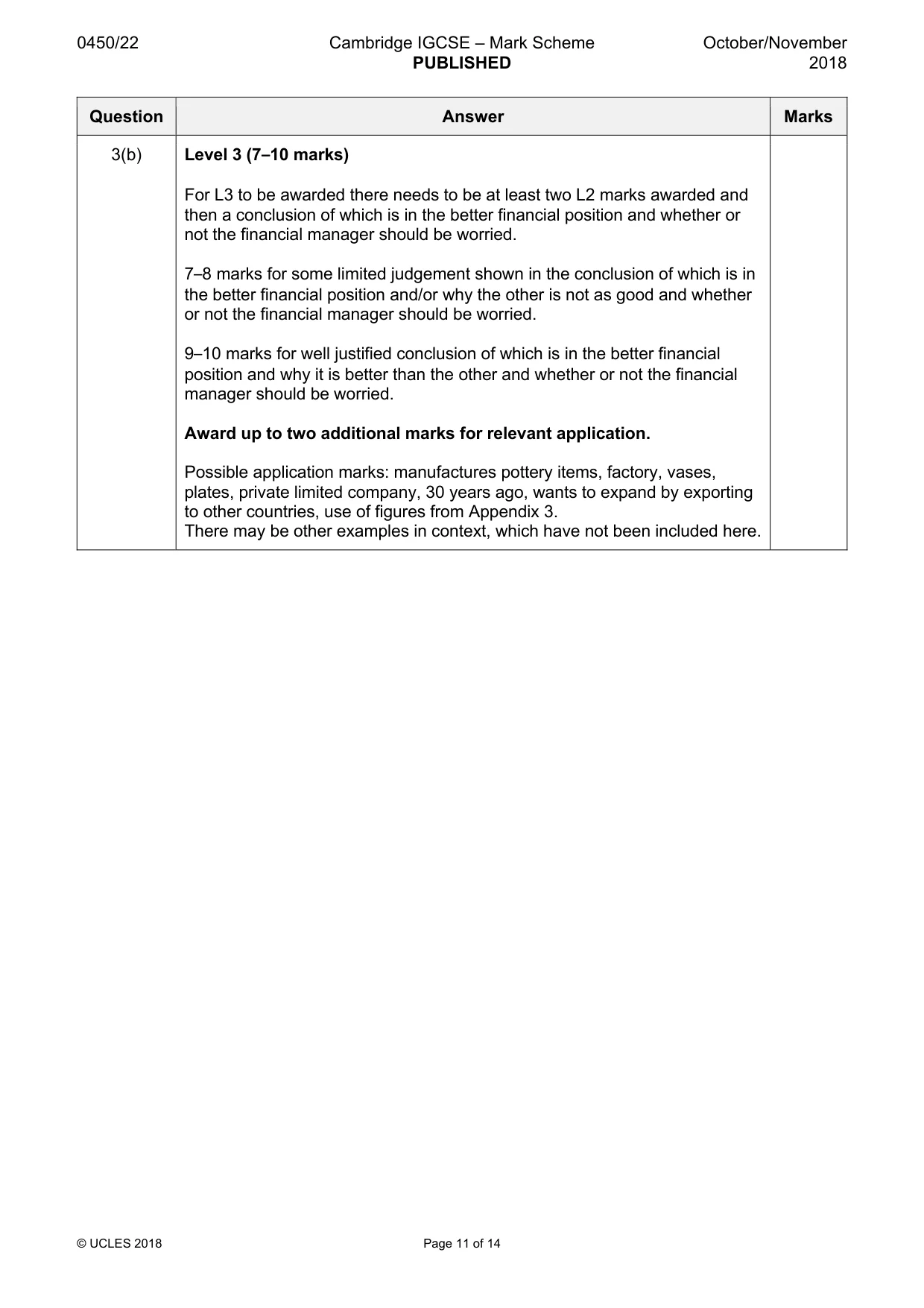 Mark scheme, page 11 of 14
