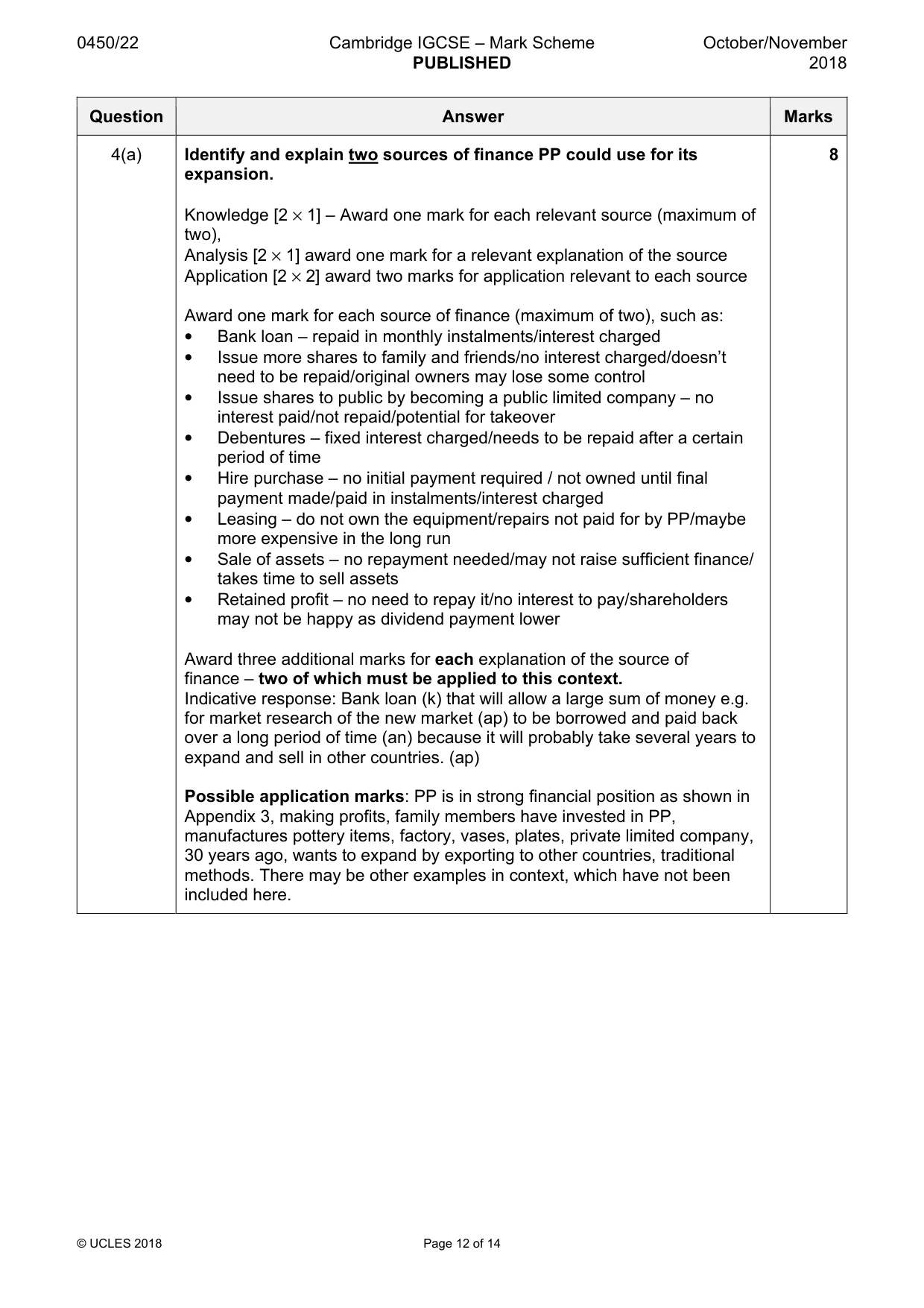 Mark scheme, page 12 of 14