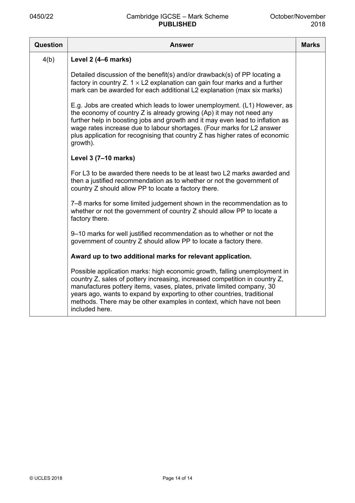 Mark scheme, page 14 of 14