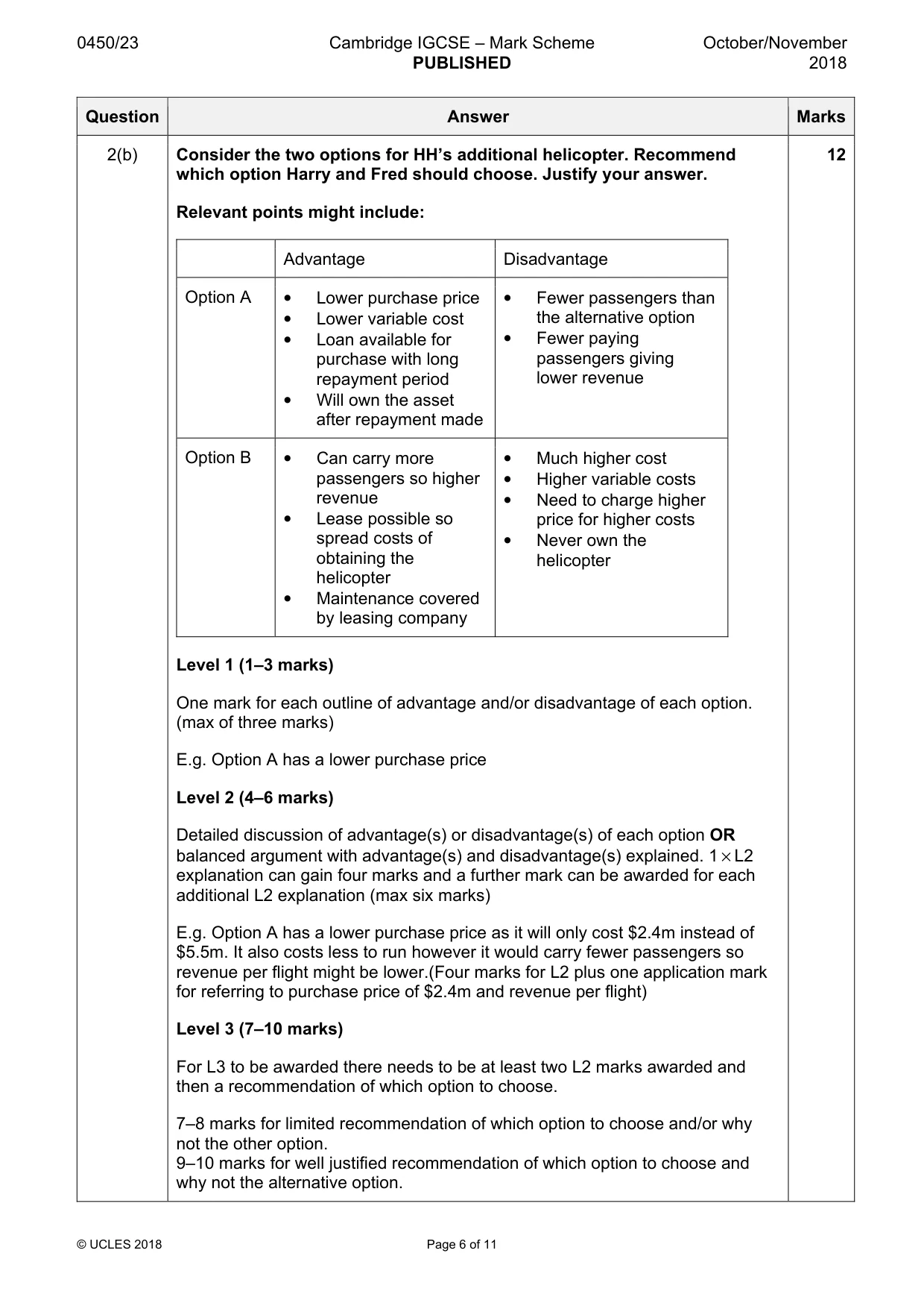 Mark scheme, page 6 of 11