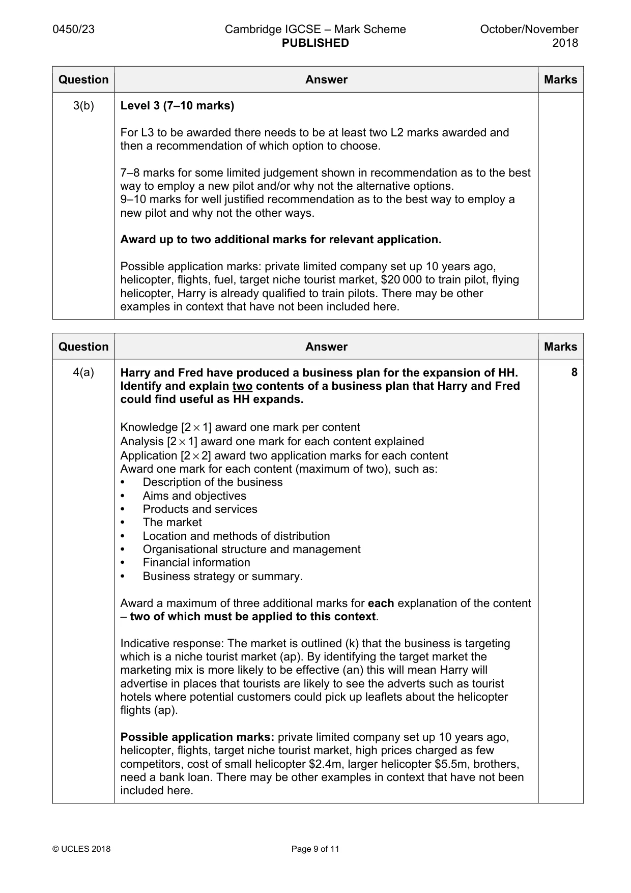 Mark scheme, page 9 of 11