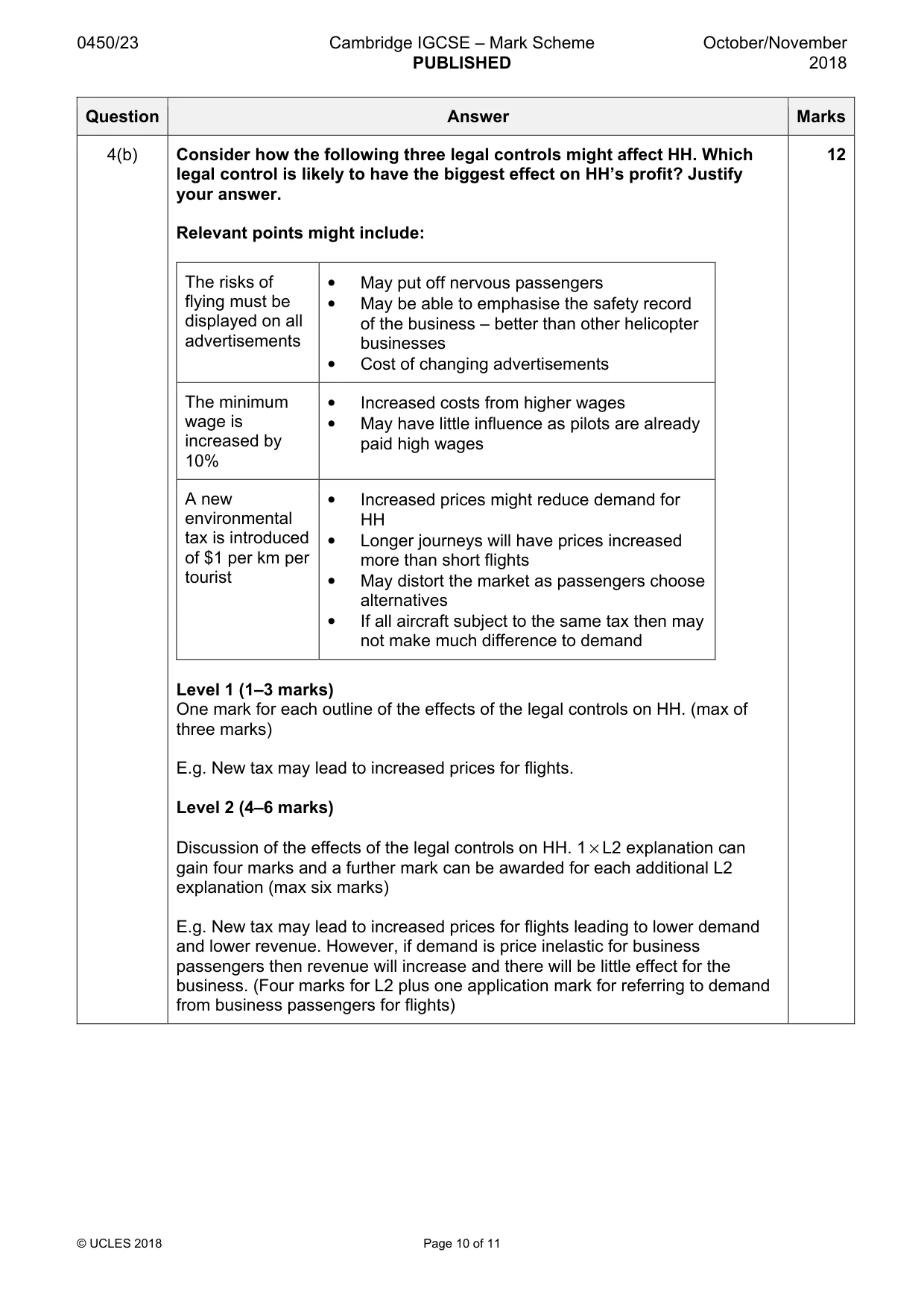 Mark scheme, page 10 of 11