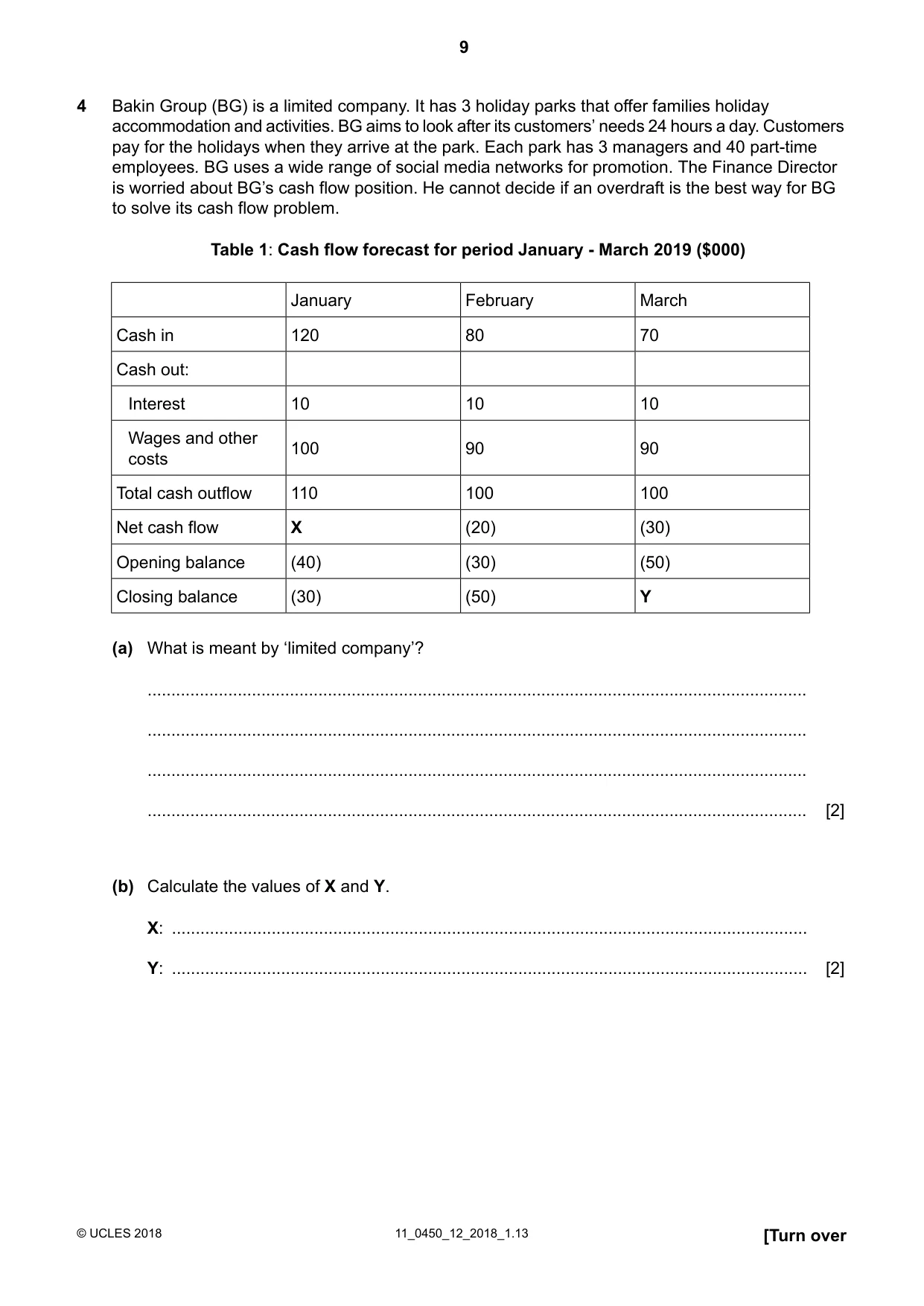 Cambridge IGCSE Business Studies 0450 2018 Oct/Nov Paper 1 · Variant 2 question paper, page 9 of 12