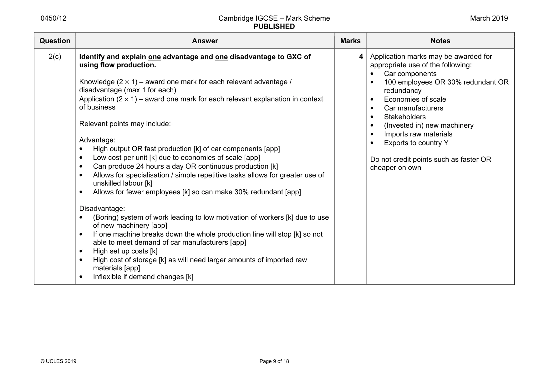 Mark scheme, page 9 of 18