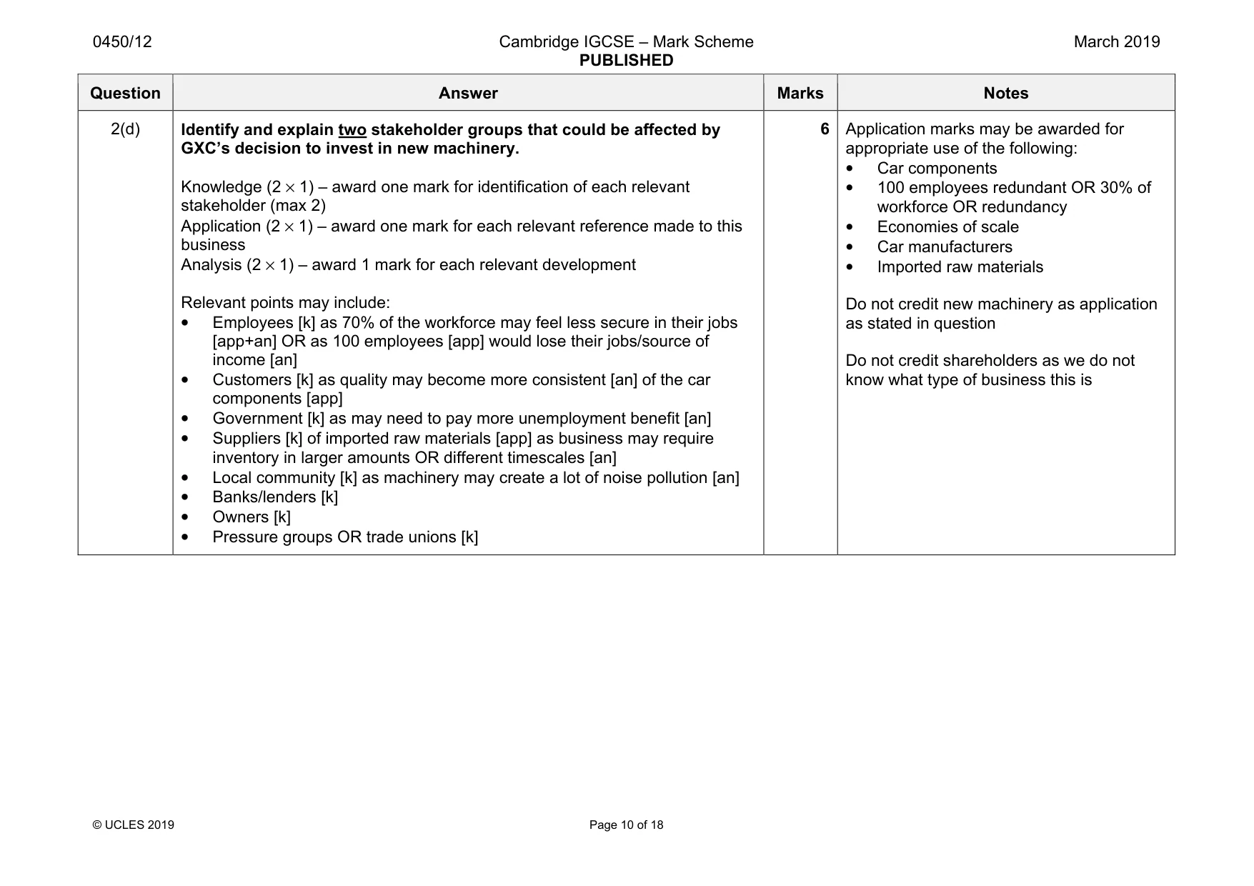 Mark scheme, page 10 of 18