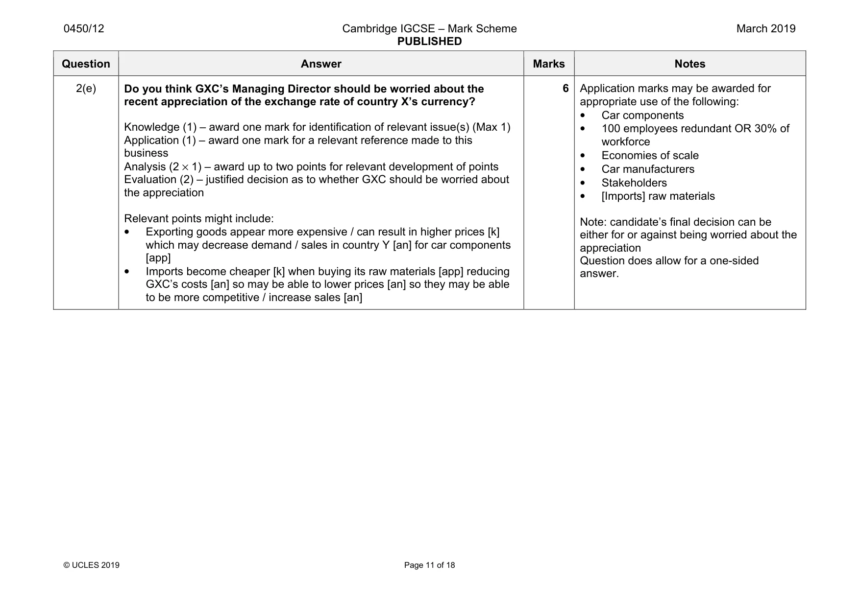 Mark scheme, page 11 of 18