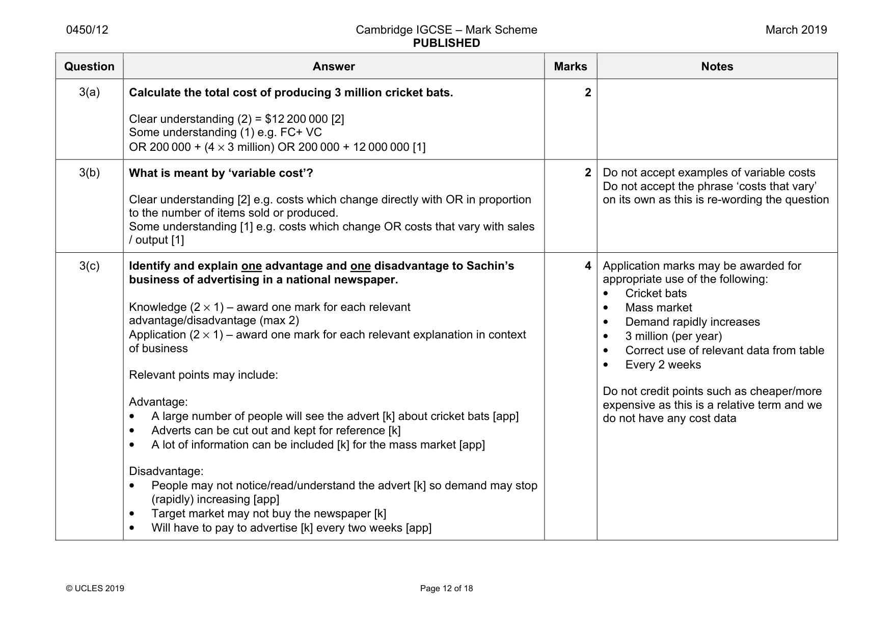 Mark scheme, page 12 of 18