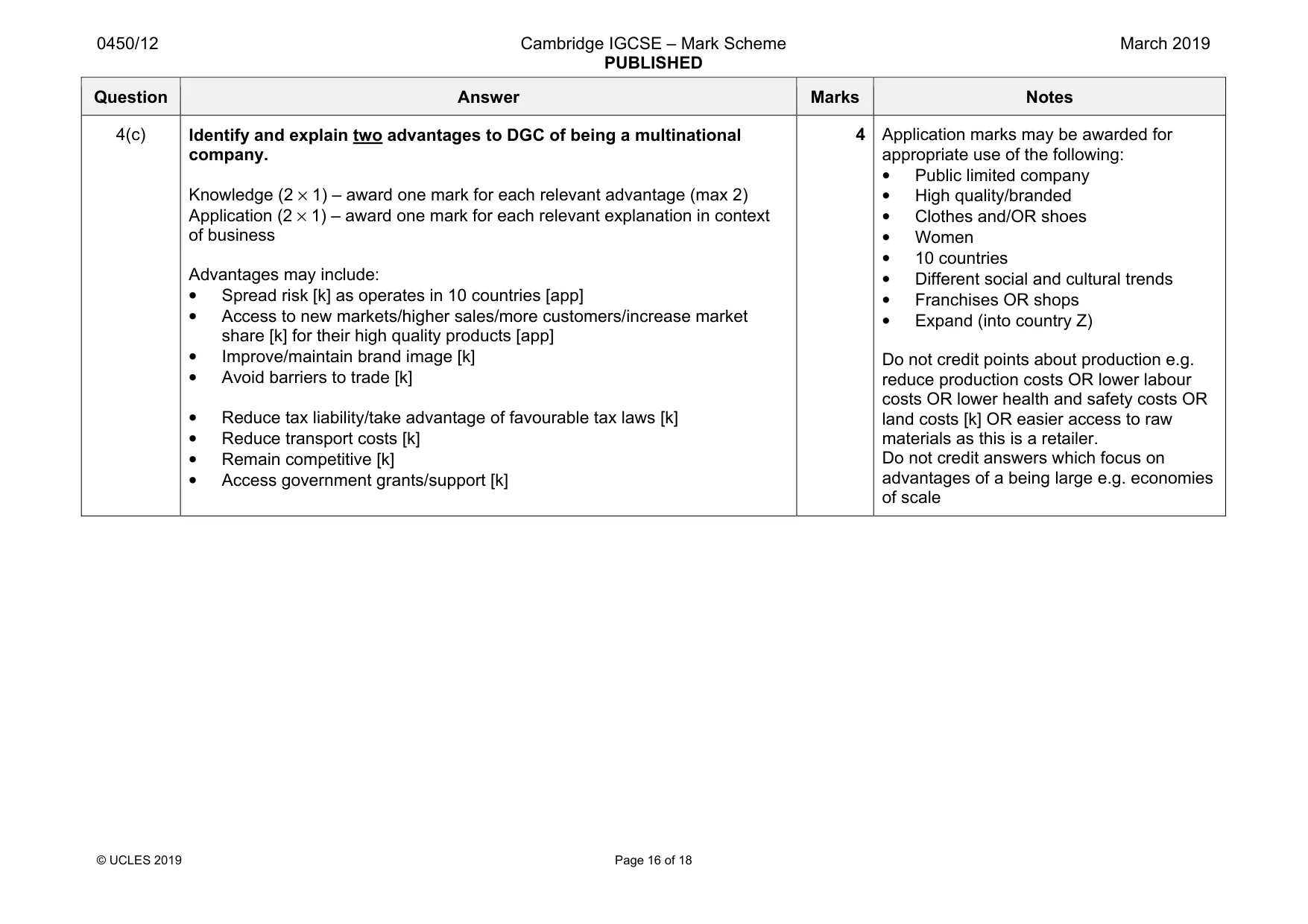 Mark scheme, page 16 of 18