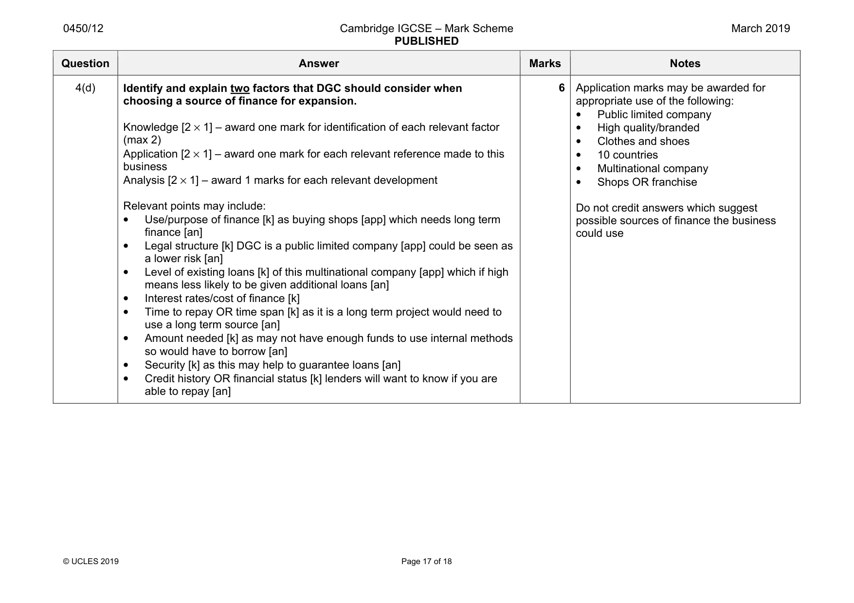 Mark scheme, page 17 of 18