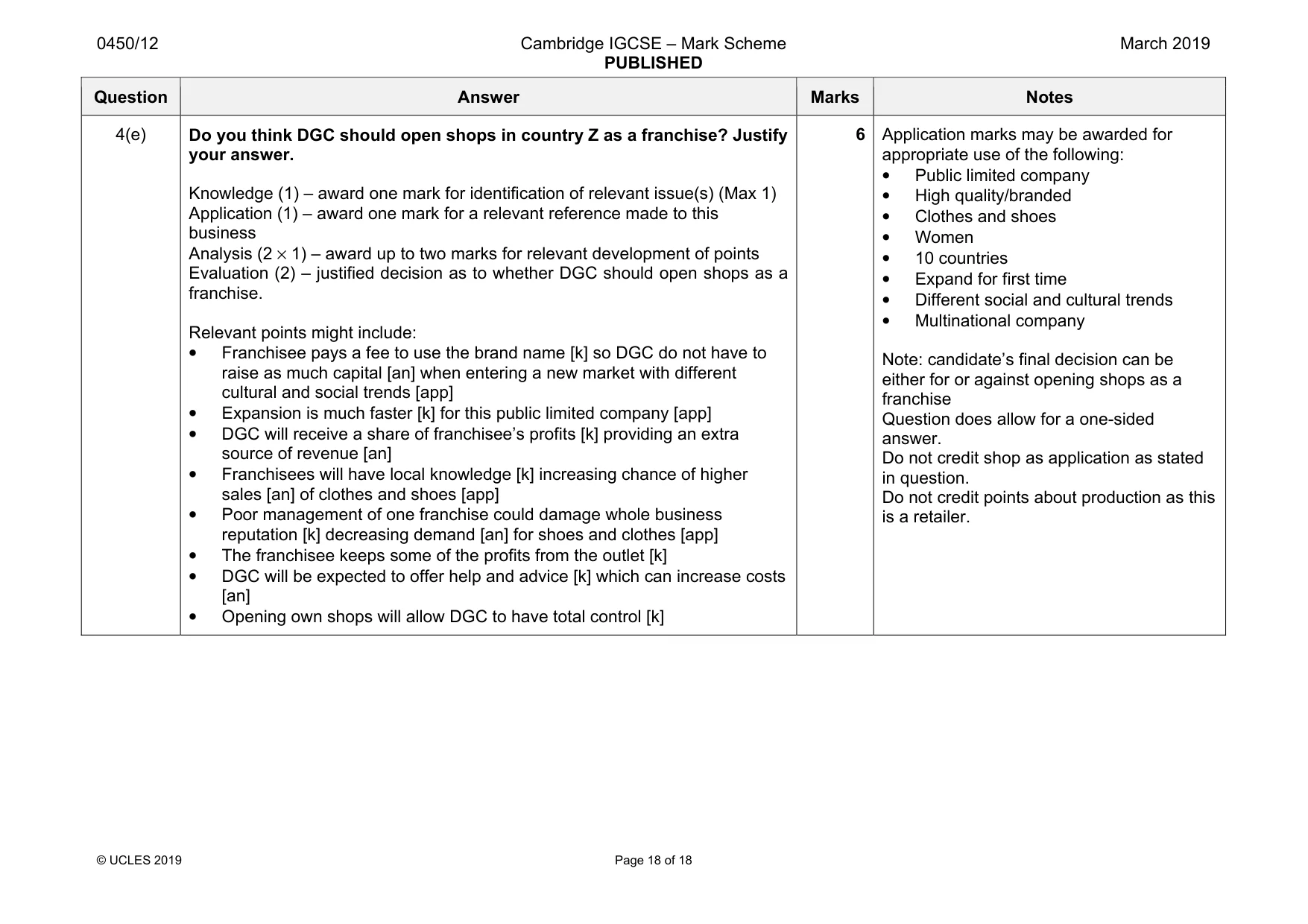 Mark scheme, page 18 of 18