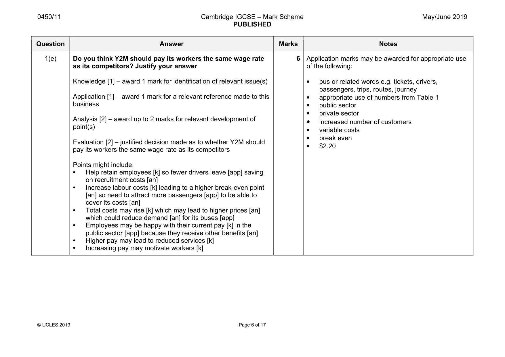 Mark scheme, page 6 of 17