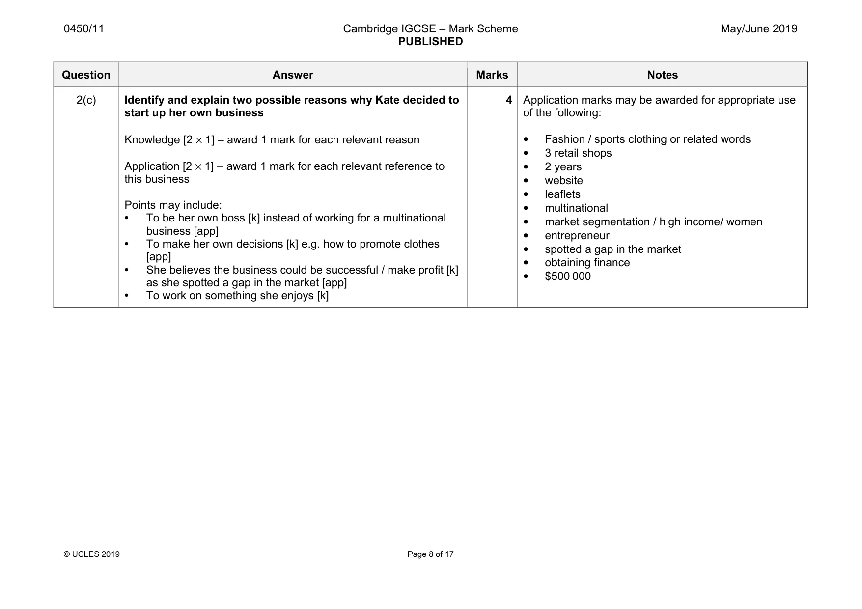 Mark scheme, page 8 of 17