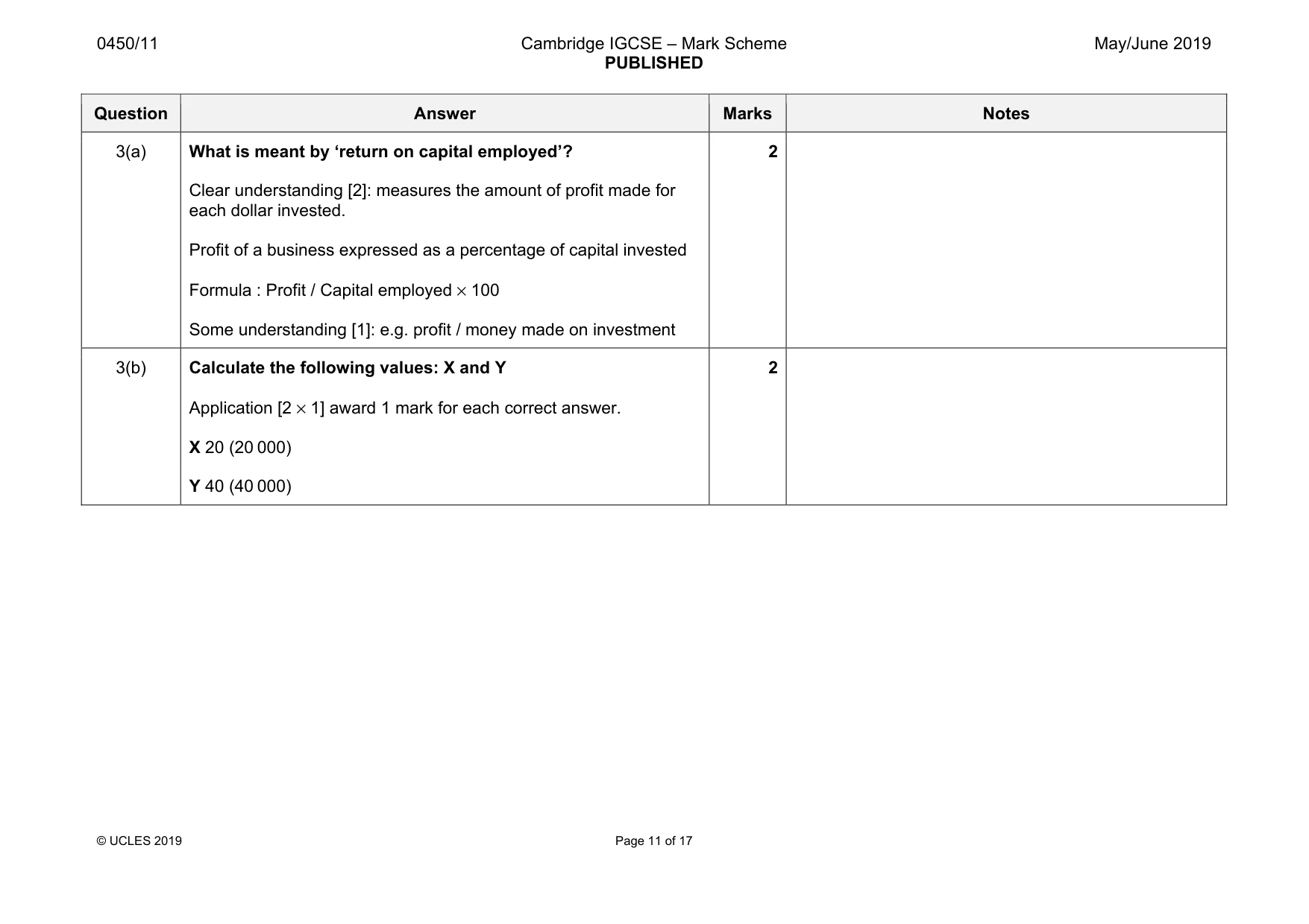 Mark scheme, page 11 of 17