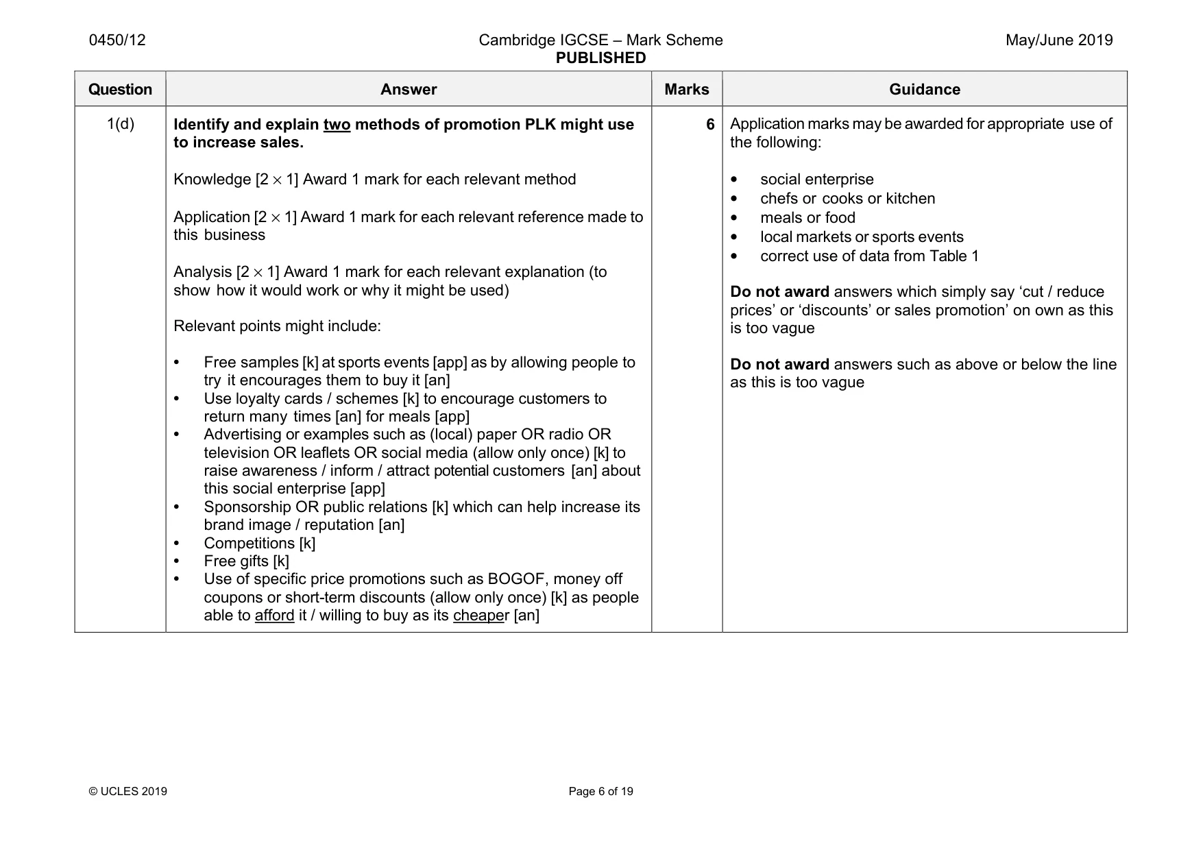 Mark scheme, page 6 of 19