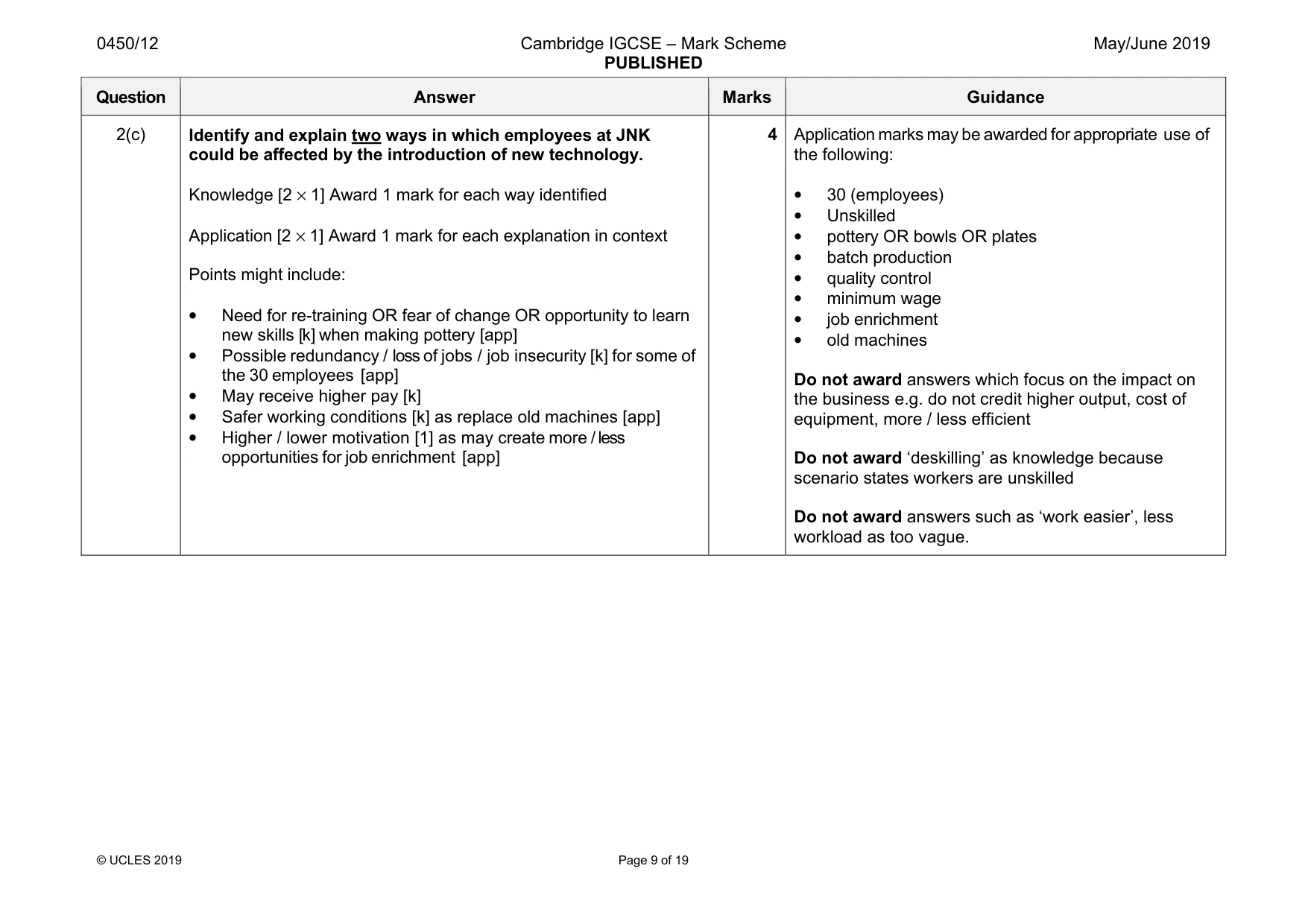 Mark scheme, page 9 of 19