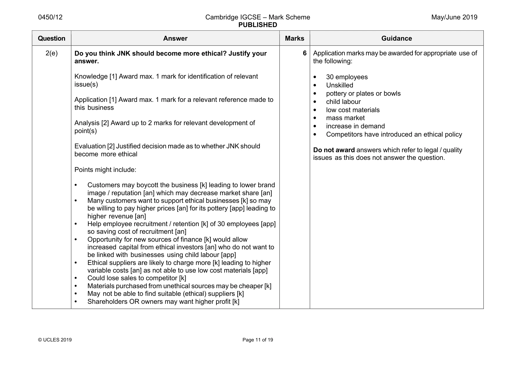 Mark scheme, page 11 of 19