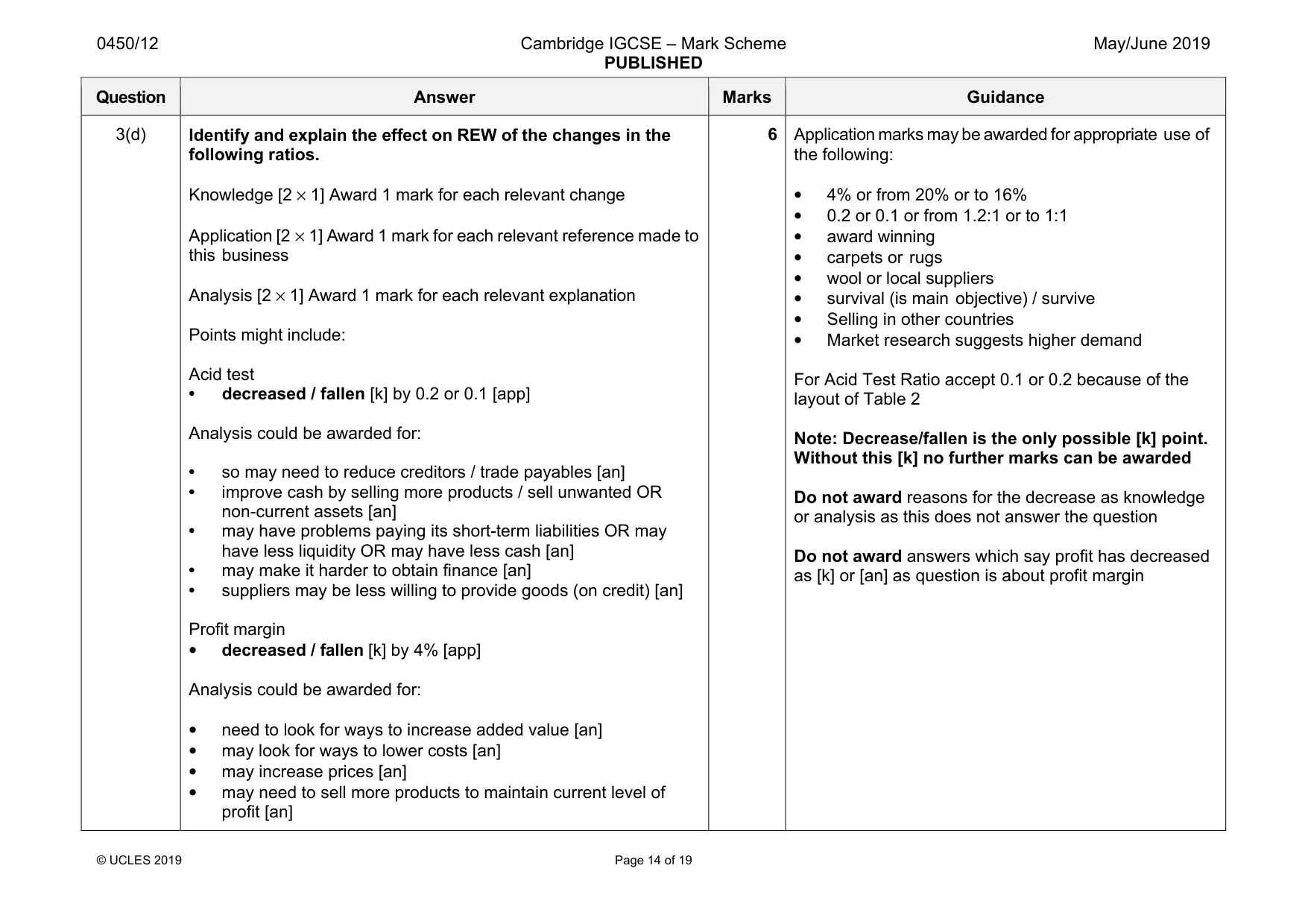 Mark scheme, page 14 of 19