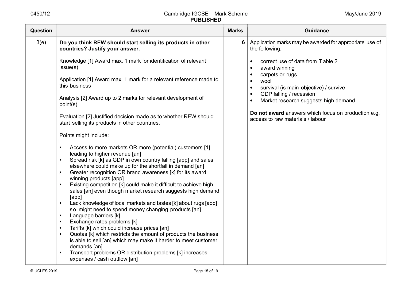 Mark scheme, page 15 of 19