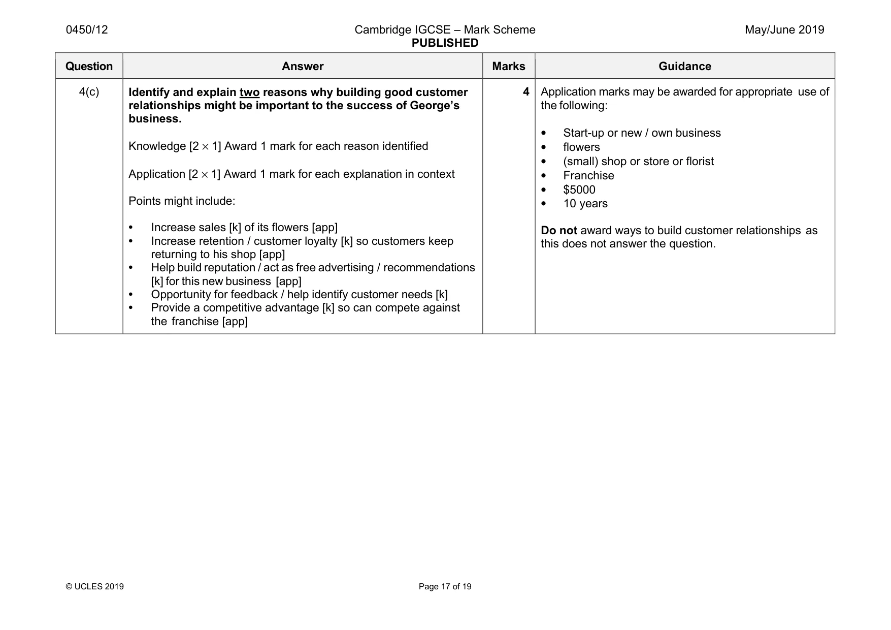 Mark scheme, page 17 of 19