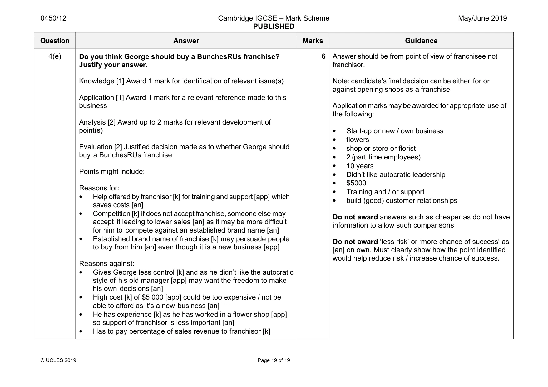 Mark scheme, page 19 of 19