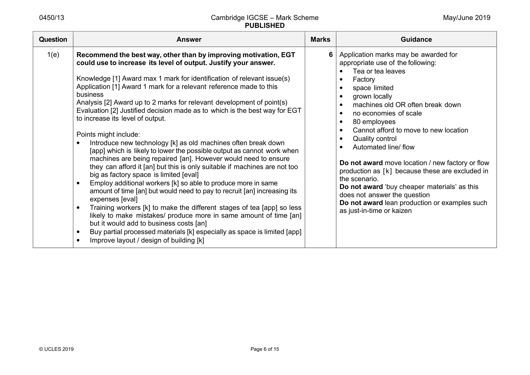 Mark scheme, page 6 of 15