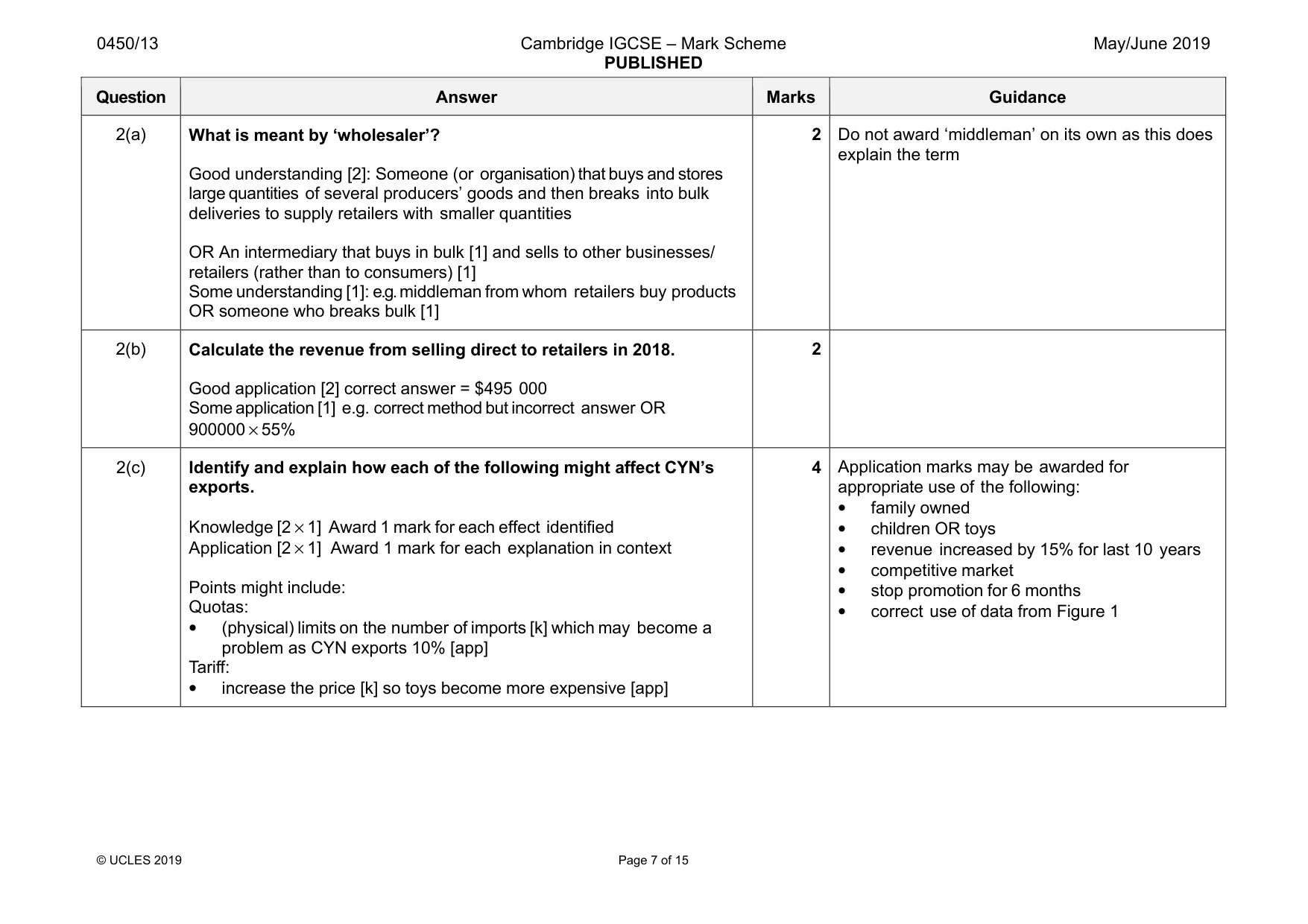 Mark scheme, page 7 of 15