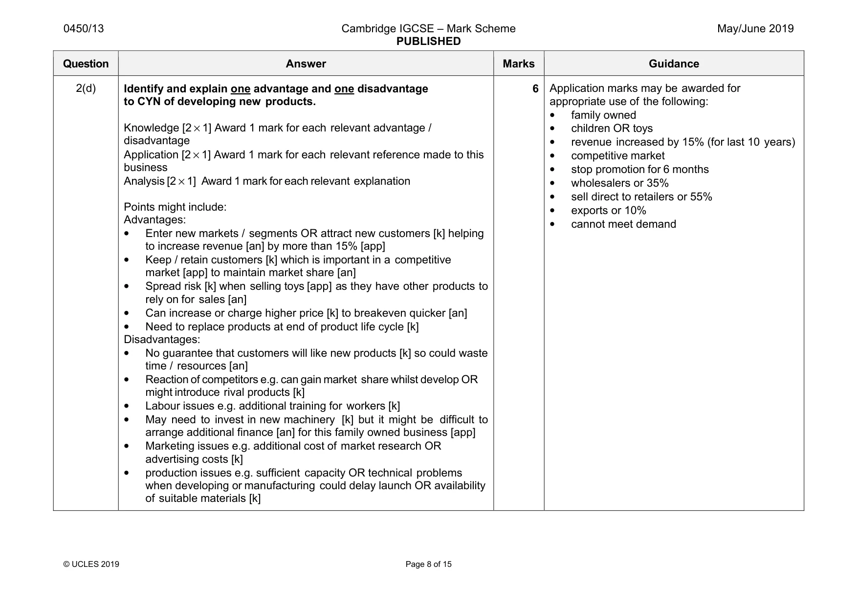 Mark scheme, page 8 of 15