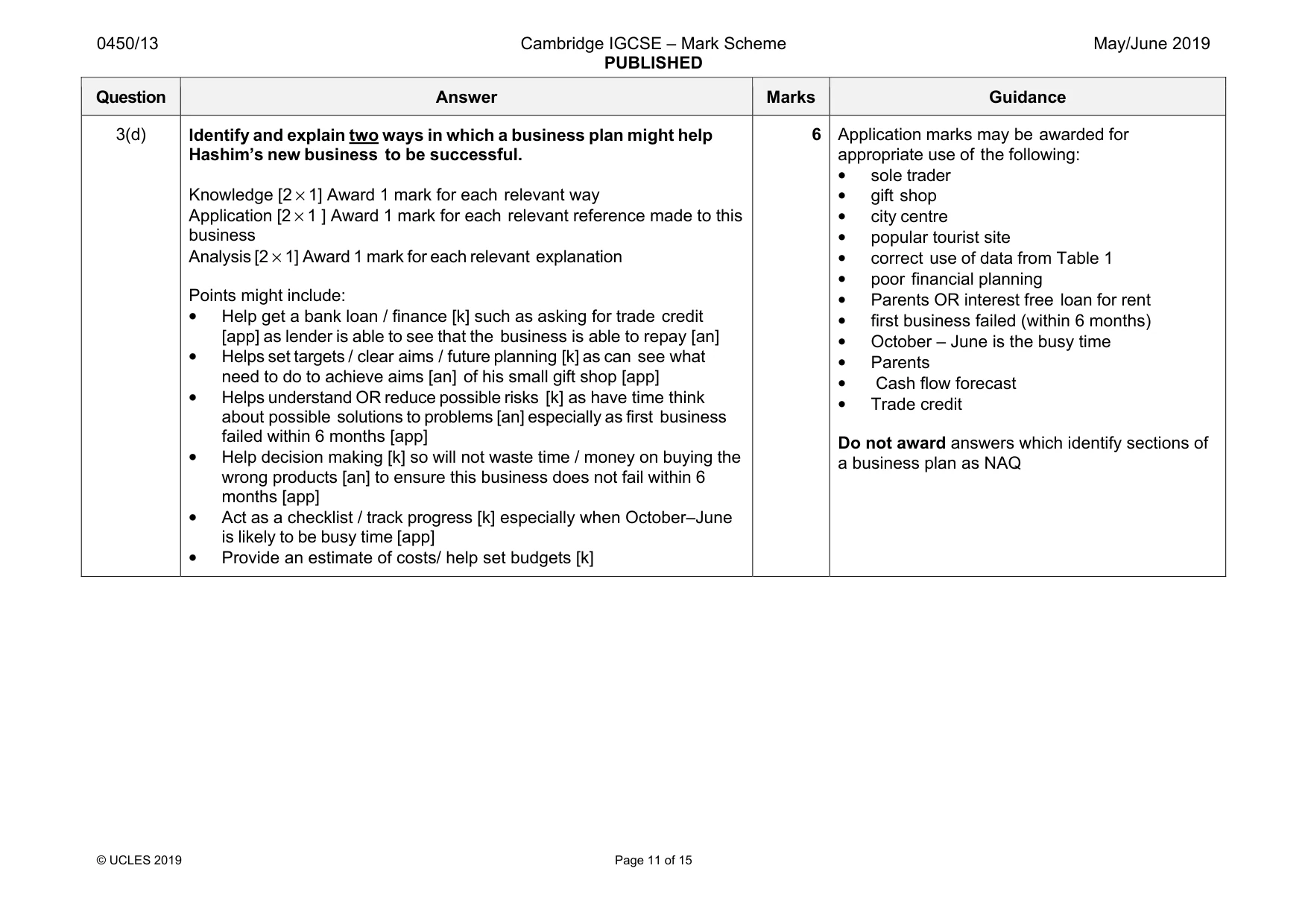 Mark scheme, page 11 of 15