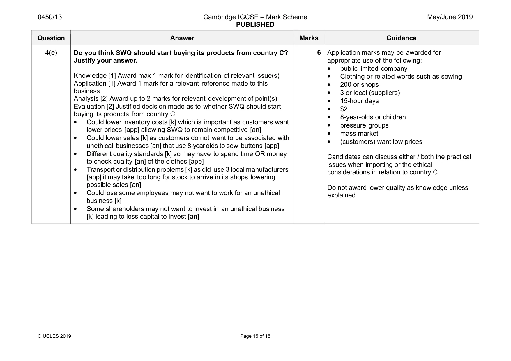 Mark scheme, page 15 of 15