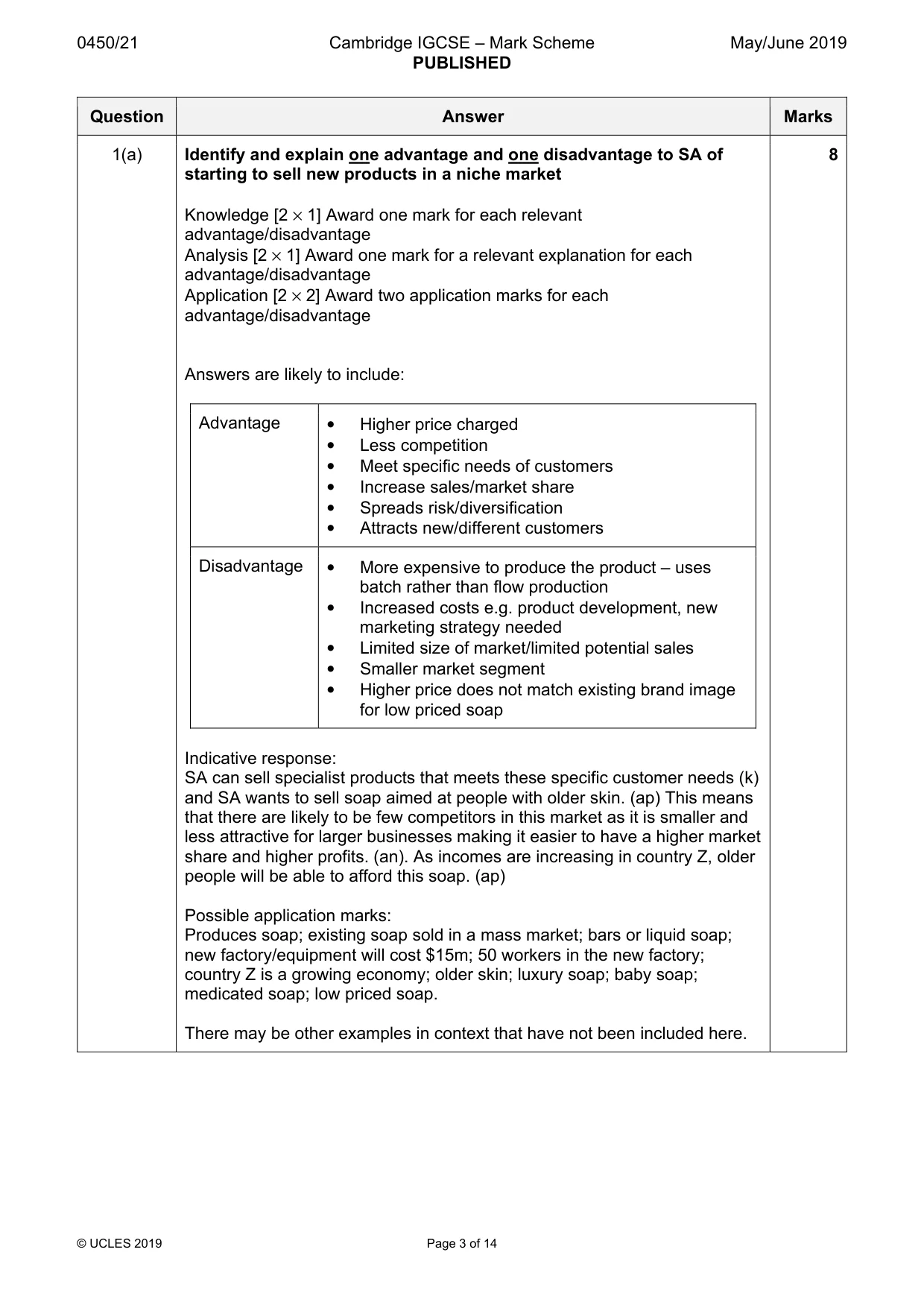 Mark scheme, page 3 of 14