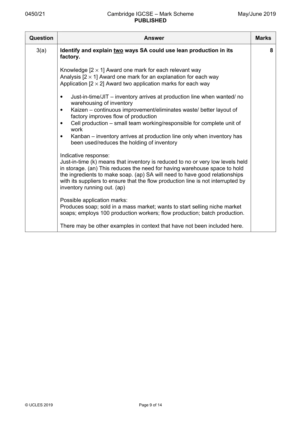 Mark scheme, page 9 of 14