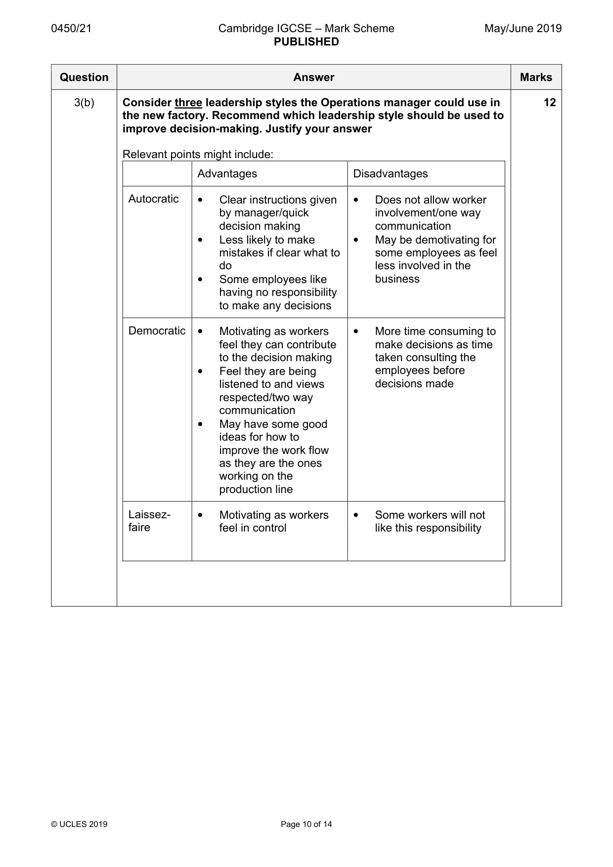 Mark scheme, page 10 of 14