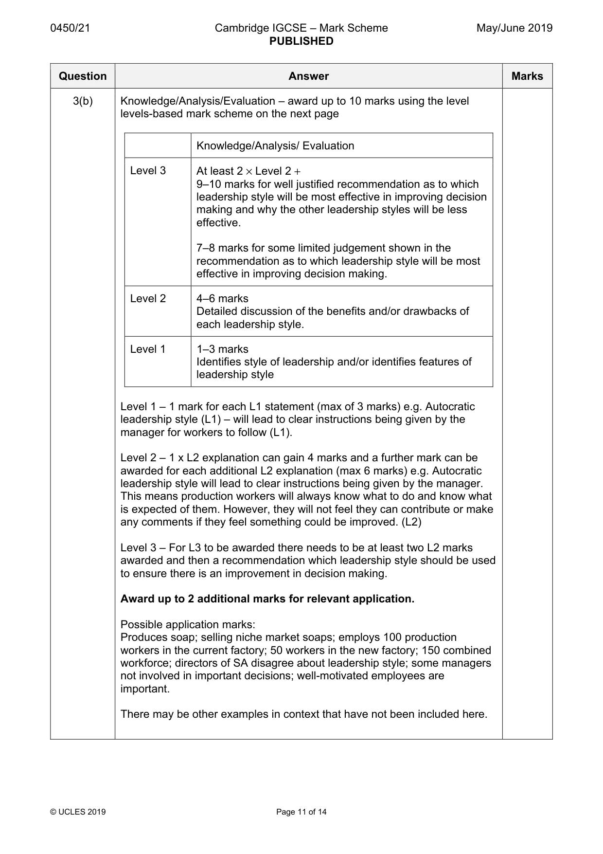 Mark scheme, page 11 of 14