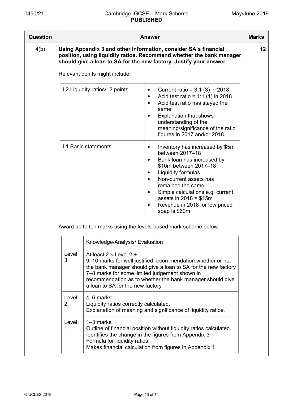 Mark scheme, page 13 of 14