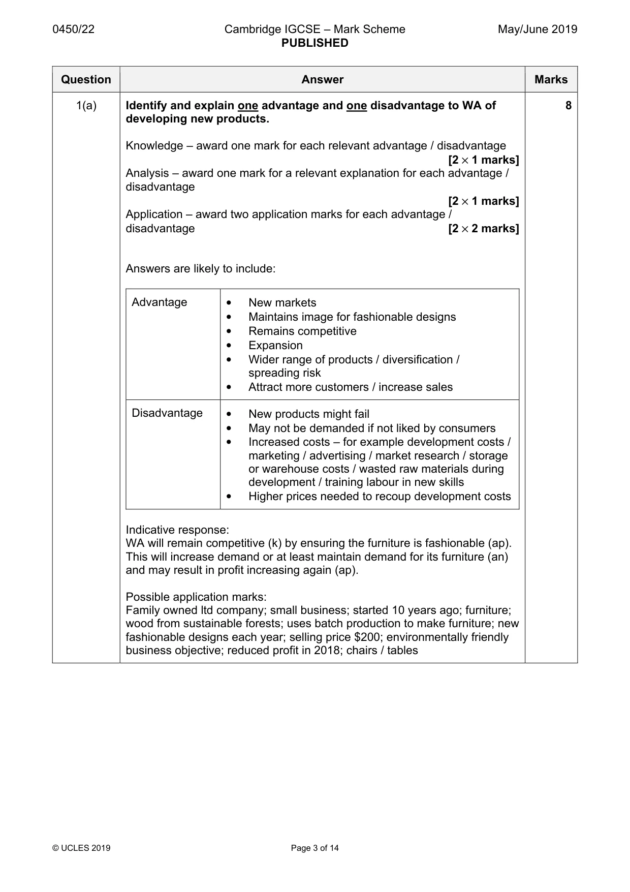 Mark scheme, page 3 of 14