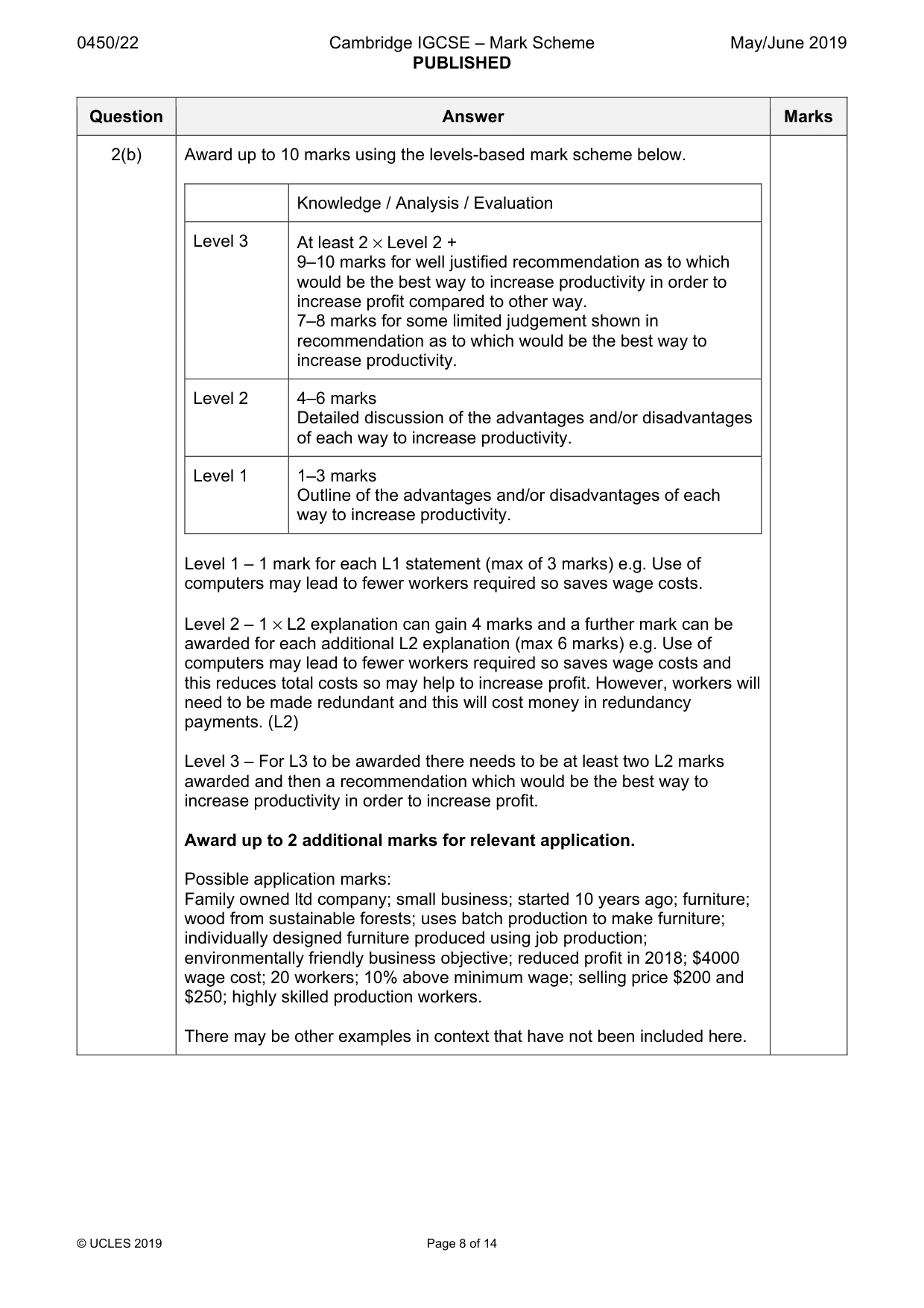 Mark scheme, page 8 of 14
