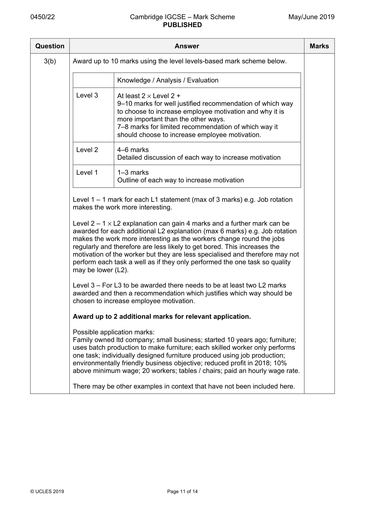 Mark scheme, page 11 of 14