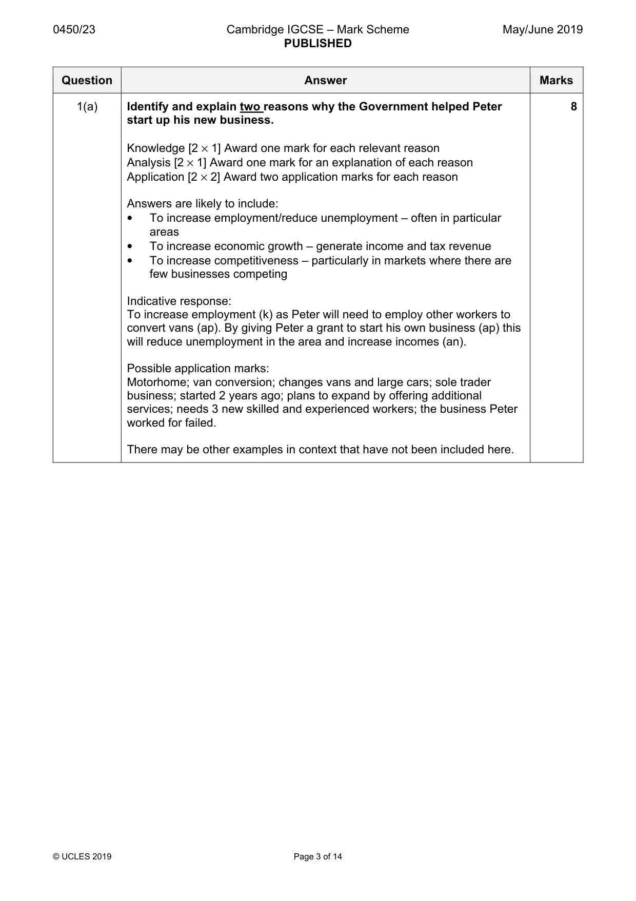 Mark scheme, page 3 of 14