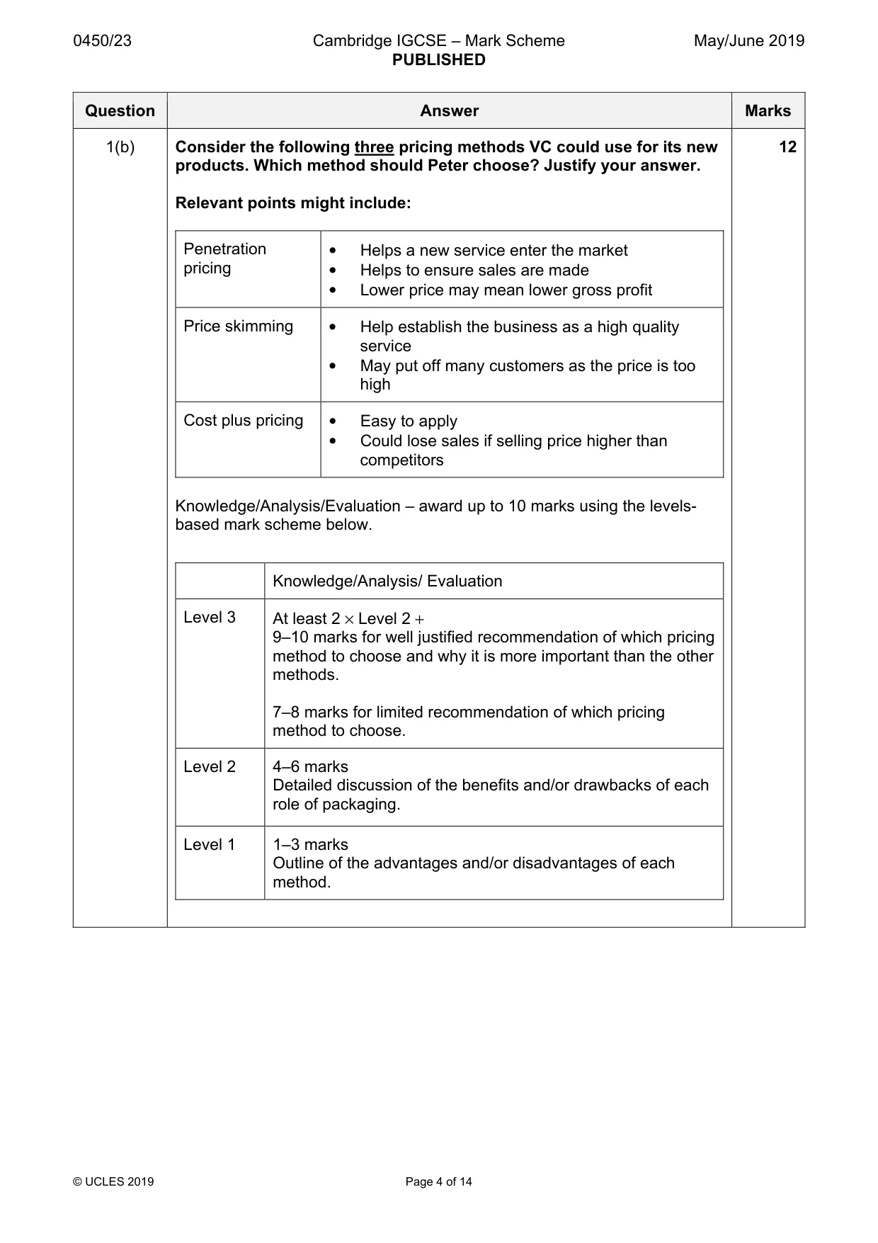 Mark scheme, page 4 of 14