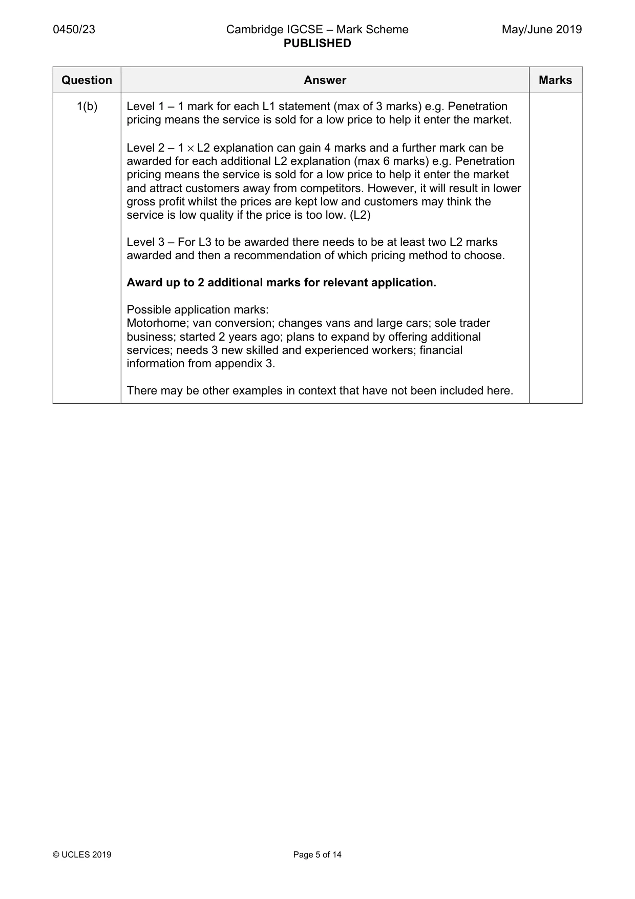 Mark scheme, page 5 of 14