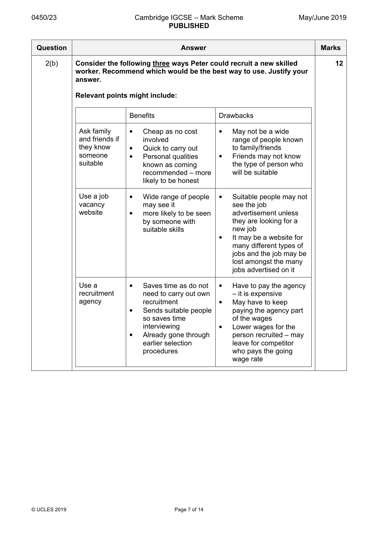 Mark scheme, page 7 of 14